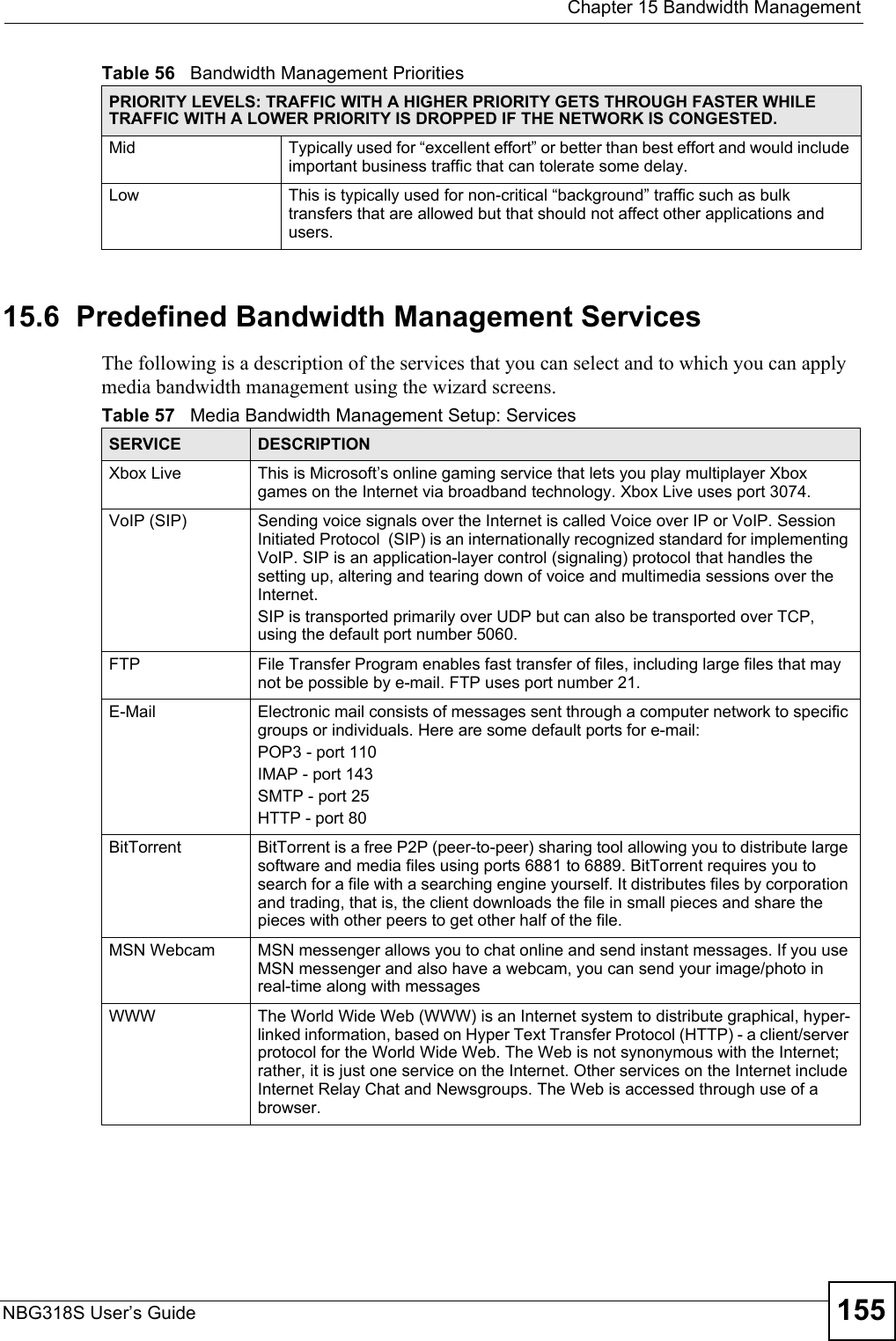  Chapter 15 Bandwidth ManagementNBG318S User’s Guide 15515.6  Predefined Bandwidth Management ServicesThe following is a description of the services that you can select and to which you can apply media bandwidth management using the wizard screens. Mid  Typically used for “excellent effort” or better than best effort and would include important business traffic that can tolerate some delay.Low This is typically used for non-critical “background” traffic such as bulk transfers that are allowed but that should not affect other applications and users. Table 56   Bandwidth Management PrioritiesPRIORITY LEVELS: TRAFFIC WITH A HIGHER PRIORITY GETS THROUGH FASTER WHILE TRAFFIC WITH A LOWER PRIORITY IS DROPPED IF THE NETWORK IS CONGESTED.Table 57   Media Bandwidth Management Setup: ServicesSERVICE DESCRIPTIONXbox Live This is Microsoft’s online gaming service that lets you play multiplayer Xbox games on the Internet via broadband technology. Xbox Live uses port 3074.VoIP (SIP) Sending voice signals over the Internet is called Voice over IP or VoIP. Session Initiated Protocol  (SIP) is an internationally recognized standard for implementing VoIP. SIP is an application-layer control (signaling) protocol that handles the setting up, altering and tearing down of voice and multimedia sessions over the Internet.SIP is transported primarily over UDP but can also be transported over TCP, using the default port number 5060. FTP File Transfer Program enables fast transfer of files, including large files that may not be possible by e-mail. FTP uses port number 21.E-Mail Electronic mail consists of messages sent through a computer network to specific groups or individuals. Here are some default ports for e-mail: POP3 - port 110IMAP - port 143SMTP - port 25HTTP - port 80BitTorrent BitTorrent is a free P2P (peer-to-peer) sharing tool allowing you to distribute large software and media files using ports 6881 to 6889. BitTorrent requires you to search for a file with a searching engine yourself. It distributes files by corporation and trading, that is, the client downloads the file in small pieces and share the pieces with other peers to get other half of the file.MSN Webcam MSN messenger allows you to chat online and send instant messages. If you use MSN messenger and also have a webcam, you can send your image/photo in real-time along with messagesWWW The World Wide Web (WWW) is an Internet system to distribute graphical, hyper-linked information, based on Hyper Text Transfer Protocol (HTTP) - a client/server protocol for the World Wide Web. The Web is not synonymous with the Internet; rather, it is just one service on the Internet. Other services on the Internet include Internet Relay Chat and Newsgroups. The Web is accessed through use of a browser.