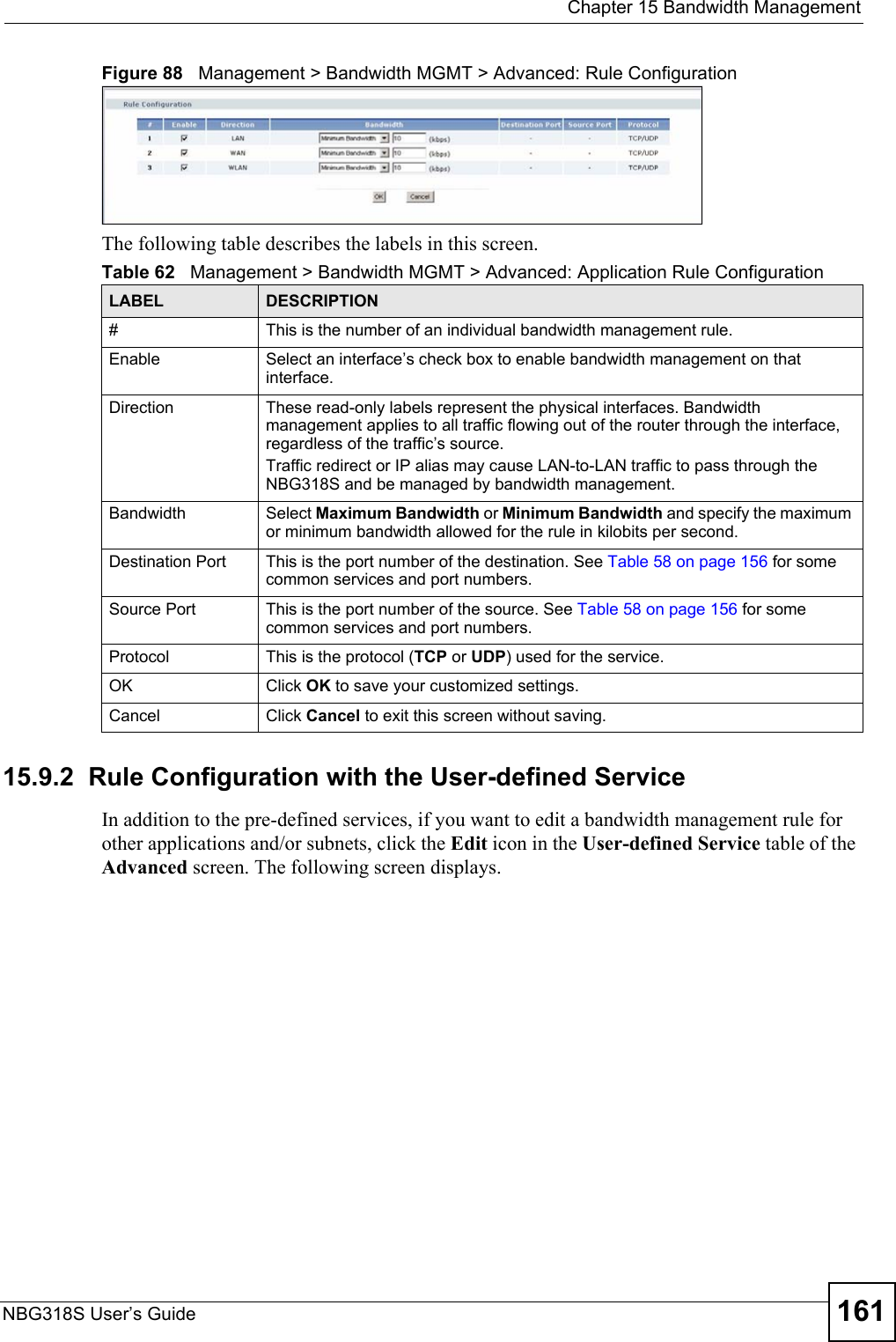  Chapter 15 Bandwidth ManagementNBG318S User’s Guide 161Figure 88   Management &gt; Bandwidth MGMT &gt; Advanced: Rule Configuration The following table describes the labels in this screen.15.9.2  Rule Configuration with the User-defined Service    In addition to the pre-defined services, if you want to edit a bandwidth management rule for other applications and/or subnets, click the Edit icon in the User-defined Service table of the Advanced screen. The following screen displays.Table 62   Management &gt; Bandwidth MGMT &gt; Advanced: Application Rule ConfigurationLABEL DESCRIPTION#This is the number of an individual bandwidth management rule.Enable Select an interface’s check box to enable bandwidth management on that interface. Direction  These read-only labels represent the physical interfaces. Bandwidth management applies to all traffic flowing out of the router through the interface, regardless of the traffic’s source.Traffic redirect or IP alias may cause LAN-to-LAN traffic to pass through the NBG318S and be managed by bandwidth management.Bandwidth Select Maximum Bandwidth or Minimum Bandwidth and specify the maximum or minimum bandwidth allowed for the rule in kilobits per second. Destination Port This is the port number of the destination. See Table 58 on page 156 for some common services and port numbers.Source Port This is the port number of the source. See Table 58 on page 156 for some common services and port numbers.Protocol This is the protocol (TCP or UDP) used for the service.OK Click OK to save your customized settings.Cancel Click Cancel to exit this screen without saving.