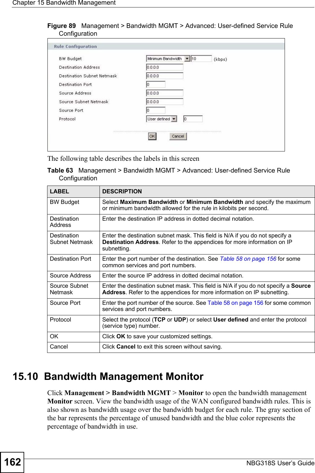 Chapter 15 Bandwidth ManagementNBG318S User’s Guide162Figure 89   Management &gt; Bandwidth MGMT &gt; Advanced: User-defined Service Rule Configuration The following table describes the labels in this screenTable 63   Management &gt; Bandwidth MGMT &gt; Advanced: User-defined Service Rule Configuration  15.10  Bandwidth Management Monitor    Click Management &gt; Bandwidth MGMT &gt; Monitor to open the bandwidth management Monitor screen. View the bandwidth usage of the WAN configured bandwidth rules. This is also shown as bandwidth usage over the bandwidth budget for each rule. The gray section of the bar represents the percentage of unused bandwidth and the blue color represents the percentage of bandwidth in use.LABEL DESCRIPTIONBW Budget Select Maximum Bandwidth or Minimum Bandwidth and specify the maximum or minimum bandwidth allowed for the rule in kilobits per second. Destination AddressEnter the destination IP address in dotted decimal notation.Destination Subnet NetmaskEnter the destination subnet mask. This field is N/A if you do not specify a Destination Address. Refer to the appendices for more information on IP subnetting.Destination Port Enter the port number of the destination. See Table 58 on page 156 for some common services and port numbers.Source Address Enter the source IP address in dotted decimal notation.Source Subnet NetmaskEnter the destination subnet mask. This field is N/A if you do not specify a Source Address. Refer to the appendices for more information on IP subnetting.Source Port Enter the port number of the source. See Table 58 on page 156 for some common services and port numbers.Protocol Select the protocol (TCP or UDP) or select User defined and enter the protocol (service type) number. OK Click OK to save your customized settings.Cancel Click Cancel to exit this screen without saving.