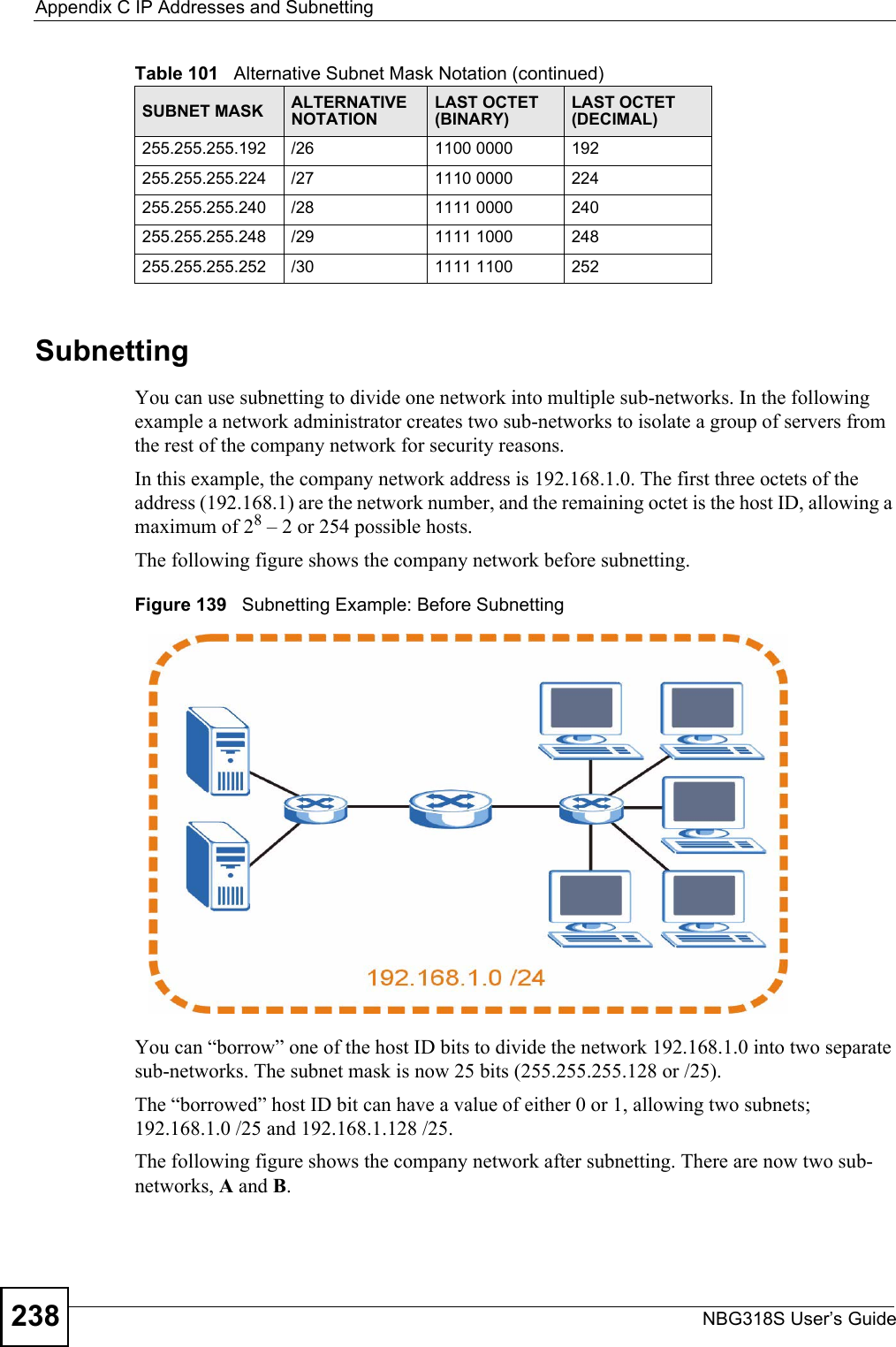Appendix C IP Addresses and SubnettingNBG318S User’s Guide238SubnettingYou can use subnetting to divide one network into multiple sub-networks. In the following example a network administrator creates two sub-networks to isolate a group of servers from the rest of the company network for security reasons.In this example, the company network address is 192.168.1.0. The first three octets of the address (192.168.1) are the network number, and the remaining octet is the host ID, allowing a maximum of 28 – 2 or 254 possible hosts.The following figure shows the company network before subnetting.  Figure 139   Subnetting Example: Before SubnettingYou can “borrow” one of the host ID bits to divide the network 192.168.1.0 into two separate sub-networks. The subnet mask is now 25 bits (255.255.255.128 or /25).The “borrowed” host ID bit can have a value of either 0 or 1, allowing two subnets; 192.168.1.0 /25 and 192.168.1.128 /25. The following figure shows the company network after subnetting. There are now two sub-networks, A and B. 255.255.255.192 /26 1100 0000 192255.255.255.224 /27 1110 0000 224255.255.255.240 /28 1111 0000 240255.255.255.248 /29 1111 1000 248255.255.255.252 /30 1111 1100 252Table 101   Alternative Subnet Mask Notation (continued)SUBNET MASK ALTERNATIVE NOTATIONLAST OCTET (BINARY)LAST OCTET (DECIMAL)