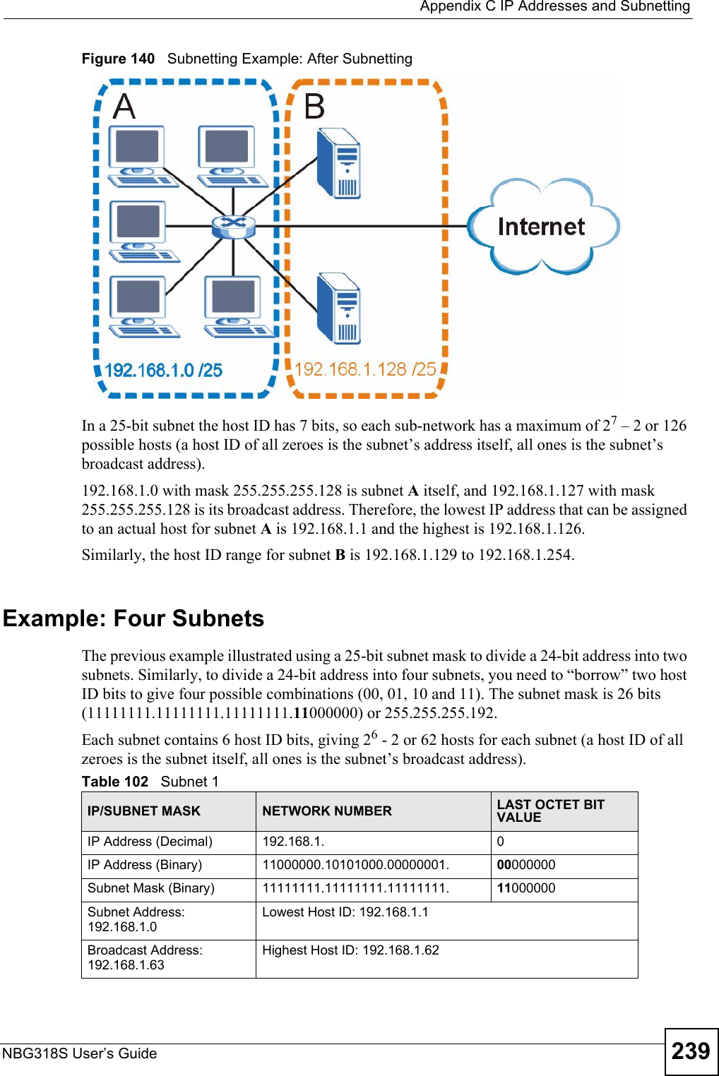  Appendix C IP Addresses and SubnettingNBG318S User’s Guide 239Figure 140   Subnetting Example: After SubnettingIn a 25-bit subnet the host ID has 7 bits, so each sub-network has a maximum of 27 – 2 or 126 possible hosts (a host ID of all zeroes is the subnet’s address itself, all ones is the subnet’s broadcast address).192.168.1.0 with mask 255.255.255.128 is subnet A itself, and 192.168.1.127 with mask 255.255.255.128 is its broadcast address. Therefore, the lowest IP address that can be assigned to an actual host for subnet A is 192.168.1.1 and the highest is 192.168.1.126. Similarly, the host ID range for subnet B is 192.168.1.129 to 192.168.1.254.Example: Four Subnets The previous example illustrated using a 25-bit subnet mask to divide a 24-bit address into two subnets. Similarly, to divide a 24-bit address into four subnets, you need to “borrow” two host ID bits to give four possible combinations (00, 01, 10 and 11). The subnet mask is 26 bits (11111111.11111111.11111111.11000000) or 255.255.255.192. Each subnet contains 6 host ID bits, giving 26 - 2 or 62 hosts for each subnet (a host ID of all zeroes is the subnet itself, all ones is the subnet’s broadcast address). Table 102   Subnet 1IP/SUBNET MASK NETWORK NUMBER LAST OCTET BIT VALUEIP Address (Decimal) 192.168.1. 0IP Address (Binary) 11000000.10101000.00000001. 00000000Subnet Mask (Binary) 11111111.11111111.11111111. 11000000Subnet Address: 192.168.1.0Lowest Host ID: 192.168.1.1Broadcast Address: 192.168.1.63Highest Host ID: 192.168.1.62