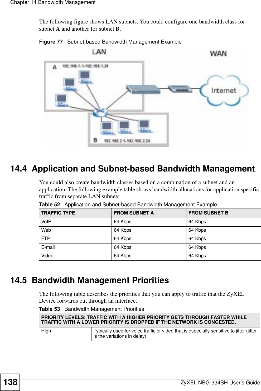 Chapter 14 Bandwidth ManagementZyXEL NBG-334SH User’s Guide138The following figure shows LAN subnets. You could configure one bandwidth class for subnet A and another for subnet B.Figure 77   Subnet-based Bandwidth Management Example14.4  Application and Subnet-based Bandwidth ManagementYou could also create bandwidth classes based on a combination of a subnet and an application. The following example table shows bandwidth allocations for application specific traffic from separate LAN subnets.14.5  Bandwidth Management Priorities  The following table describes the priorities that you can apply to traffic that the ZyXEL Device forwards out through an interface.Table 52   Application and Subnet-based Bandwidth Management Example TRAFFIC TYPE FROM SUBNET A FROM SUBNET BVoIP 64 Kbps 64 KbpsWeb 64 Kbps 64 KbpsFTP 64 Kbps 64 KbpsE-mail 64 Kbps 64 KbpsVideo 64 Kbps 64 KbpsTable 53   Bandwidth Management PrioritiesPRIORITY LEVELS: TRAFFIC WITH A HIGHER PRIORITY GETS THROUGH FASTER WHILE TRAFFIC WITH A LOWER PRIORITY IS DROPPED IF THE NETWORK IS CONGESTED.High Typically used for voice traffic or video that is especially sensitive to jitter (jitter is the variations in delay).