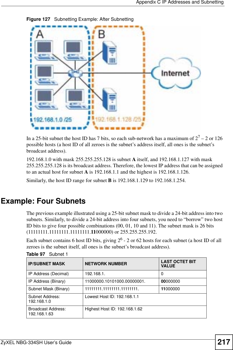  Appendix C IP Addresses and SubnettingZyXEL NBG-334SH User’s Guide 217Figure 127   Subnetting Example: After SubnettingIn a 25-bit subnet the host ID has 7 bits, so each sub-network has a maximum of 27 – 2 or 126 possible hosts (a host ID of all zeroes is the subnet’s address itself, all ones is the subnet’s broadcast address).192.168.1.0 with mask 255.255.255.128 is subnet A itself, and 192.168.1.127 with mask 255.255.255.128 is its broadcast address. Therefore, the lowest IP address that can be assigned to an actual host for subnet A is 192.168.1.1 and the highest is 192.168.1.126. Similarly, the host ID range for subnet B is 192.168.1.129 to 192.168.1.254.Example: Four Subnets The previous example illustrated using a 25-bit subnet mask to divide a 24-bit address into two subnets. Similarly, to divide a 24-bit address into four subnets, you need to “borrow” two host ID bits to give four possible combinations (00, 01, 10 and 11). The subnet mask is 26 bits (11111111.11111111.11111111.11000000) or 255.255.255.192. Each subnet contains 6 host ID bits, giving 26 - 2 or 62 hosts for each subnet (a host ID of all zeroes is the subnet itself, all ones is the subnet’s broadcast address). Table 97   Subnet 1IP/SUBNET MASK NETWORK NUMBER LAST OCTET BIT VALUEIP Address (Decimal) 192.168.1. 0IP Address (Binary) 11000000.10101000.00000001. 00000000Subnet Mask (Binary) 11111111.11111111.11111111. 11000000Subnet Address: 192.168.1.0 Lowest Host ID: 192.168.1.1Broadcast Address: 192.168.1.63 Highest Host ID: 192.168.1.62