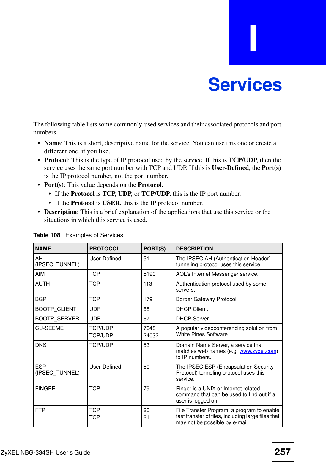 ZyXEL NBG-334SH User’s Guide 257APPENDIX  I ServicesThe following table lists some commonly-used services and their associated protocols and port numbers.•Name: This is a short, descriptive name for the service. You can use this one or create a different one, if you like.•Protocol: This is the type of IP protocol used by the service. If this is TCP/UDP, then the service uses the same port number with TCP and UDP. If this is User-Defined, the Port(s)is the IP protocol number, not the port number.•Port(s): This value depends on the Protocol.• If the Protocol is TCP,UDP, or TCP/UDP, this is the IP port number.• If the Protocol is USER, this is the IP protocol number.•Description: This is a brief explanation of the applications that use this service or the situations in which this service is used.Table 108   Examples of ServicesNAME PROTOCOL PORT(S) DESCRIPTIONAH(IPSEC_TUNNEL) User-Defined 51 The IPSEC AH (Authentication Header) tunneling protocol uses this service.AIM TCP 5190 AOL’s Internet Messenger service.AUTH TCP 113 Authentication protocol used by some servers.BGP TCP 179 Border Gateway Protocol.BOOTP_CLIENT UDP 68 DHCP Client.BOOTP_SERVER UDP 67 DHCP Server.CU-SEEME TCP/UDPTCP/UDP 764824032A popular videoconferencing solution from White Pines Software.DNS TCP/UDP 53 Domain Name Server, a service that matches web names (e.g. www.zyxel.com)to IP numbers.ESP(IPSEC_TUNNEL) User-Defined 50 The IPSEC ESP (Encapsulation Security Protocol) tunneling protocol uses this service.FINGER TCP 79 Finger is a UNIX or Internet related command that can be used to find out if a user is logged on.FTP TCPTCP2021File Transfer Program, a program to enable fast transfer of files, including large files that may not be possible by e-mail.