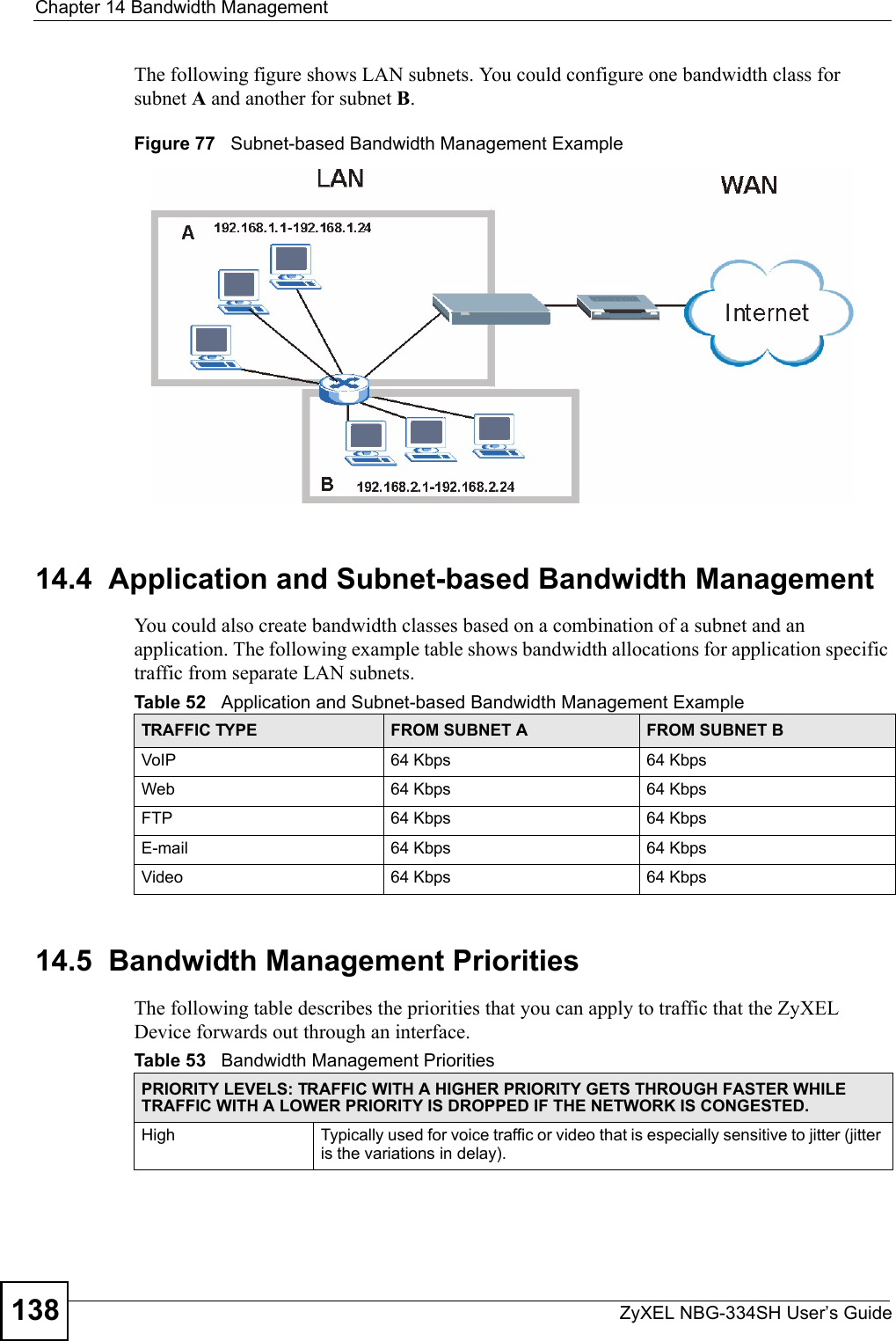 Chapter 14 Bandwidth ManagementZyXEL NBG-334SH User’s Guide138The following figure shows LAN subnets. You could configure one bandwidth class for subnet A and another for subnet B. Figure 77   Subnet-based Bandwidth Management Example14.4  Application and Subnet-based Bandwidth ManagementYou could also create bandwidth classes based on a combination of a subnet and an application. The following example table shows bandwidth allocations for application specific traffic from separate LAN subnets.14.5  Bandwidth Management Priorities  The following table describes the priorities that you can apply to traffic that the ZyXEL Device forwards out through an interface.Table 52   Application and Subnet-based Bandwidth Management Example TRAFFIC TYPE FROM SUBNET A FROM SUBNET BVoIP 64 Kbps 64 KbpsWeb 64 Kbps 64 KbpsFTP 64 Kbps 64 KbpsE-mail 64 Kbps 64 KbpsVideo 64 Kbps 64 KbpsTable 53   Bandwidth Management PrioritiesPRIORITY LEVELS: TRAFFIC WITH A HIGHER PRIORITY GETS THROUGH FASTER WHILE TRAFFIC WITH A LOWER PRIORITY IS DROPPED IF THE NETWORK IS CONGESTED.High Typically used for voice traffic or video that is especially sensitive to jitter (jitter is the variations in delay).