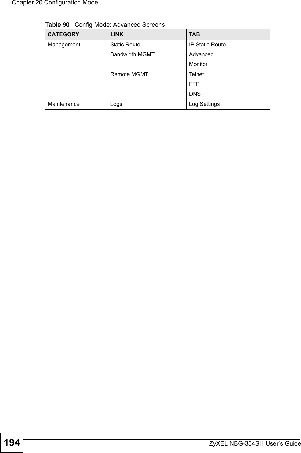 Chapter 20 Configuration ModeZyXEL NBG-334SH User’s Guide194Management Static Route IP Static RouteBandwidth MGMT AdvancedMonitorRemote MGMT TelnetFTPDNSMaintenance Logs Log SettingsTable 90   Config Mode: Advanced ScreensCATEGORY LINK TAB