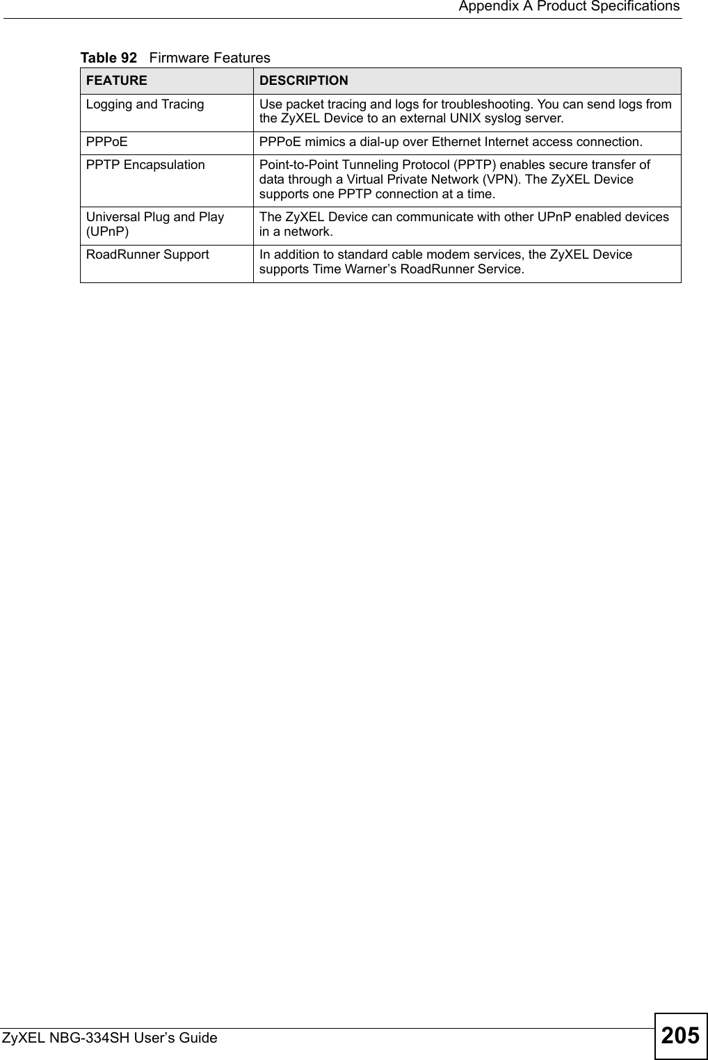  Appendix A Product SpecificationsZyXEL NBG-334SH User’s Guide 205Logging and Tracing Use packet tracing and logs for troubleshooting. You can send logs from the ZyXEL Device to an external UNIX syslog server.PPPoE PPPoE mimics a dial-up over Ethernet Internet access connection.PPTP Encapsulation Point-to-Point Tunneling Protocol (PPTP) enables secure transfer of data through a Virtual Private Network (VPN). The ZyXEL Device supports one PPTP connection at a time.Universal Plug and Play (UPnP)The ZyXEL Device can communicate with other UPnP enabled devices in a network. RoadRunner Support In addition to standard cable modem services, the ZyXEL Device supports Time Warner’s RoadRunner Service.Table 92   Firmware FeaturesFEATURE DESCRIPTION