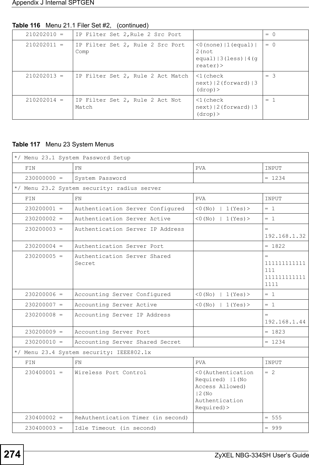 Appendix J Internal SPTGENZyXEL NBG-334SH User’s Guide274210202010 = IP Filter Set 2,Rule 2 Src Port  = 0210202011 = IP Filter Set 2, Rule 2 Src Port Comp&lt;0(none)|1(equal)|2(not equal)|3(less)|4(greater)&gt; = 0210202013 = IP Filter Set 2, Rule 2 Act Match &lt;1(check next)|2(forward)|3(drop)&gt; = 3210202014 = IP Filter Set 2, Rule 2 Act Not Match&lt;1(check next)|2(forward)|3(drop)&gt; = 1Table 116   Menu 21.1 Filer Set #2,   (continued)Table 117   Menu 23 System Menus */ Menu 23.1 System Password Setup FIN FN PVA INPUT230000000 = System Password  = 1234*/ Menu 23.2 System security: radius server FIN FN PVA INPUT230200001 = Authentication Server Configured  &lt;0(No) | 1(Yes)&gt;  = 1230200002 = Authentication Server Active &lt;0(No) | 1(Yes)&gt;  = 1230200003 = Authentication Server IP Address  = 192.168.1.32230200004 = Authentication Server Port  = 1822230200005 = Authentication Server Shared Secret = 1111111111111111111111111111111230200006 = Accounting Server Configured  &lt;0(No) | 1(Yes)&gt;  = 1230200007 = Accounting Server Active  &lt;0(No) | 1(Yes)&gt;  = 1230200008 = Accounting Server IP Address  = 192.168.1.44230200009 = Accounting Server Port  = 1823230200010 = Accounting Server Shared Secret  = 1234*/ Menu 23.4 System security: IEEE802.1x FIN FN PVA INPUT230400001 = Wireless Port Control  &lt;0(Authentication Required) |1(No Access Allowed) |2(No Authentication Required)&gt;= 2230400002  = ReAuthentication Timer (in second)  =  555230400003 = Idle Timeout (in second)  = 999