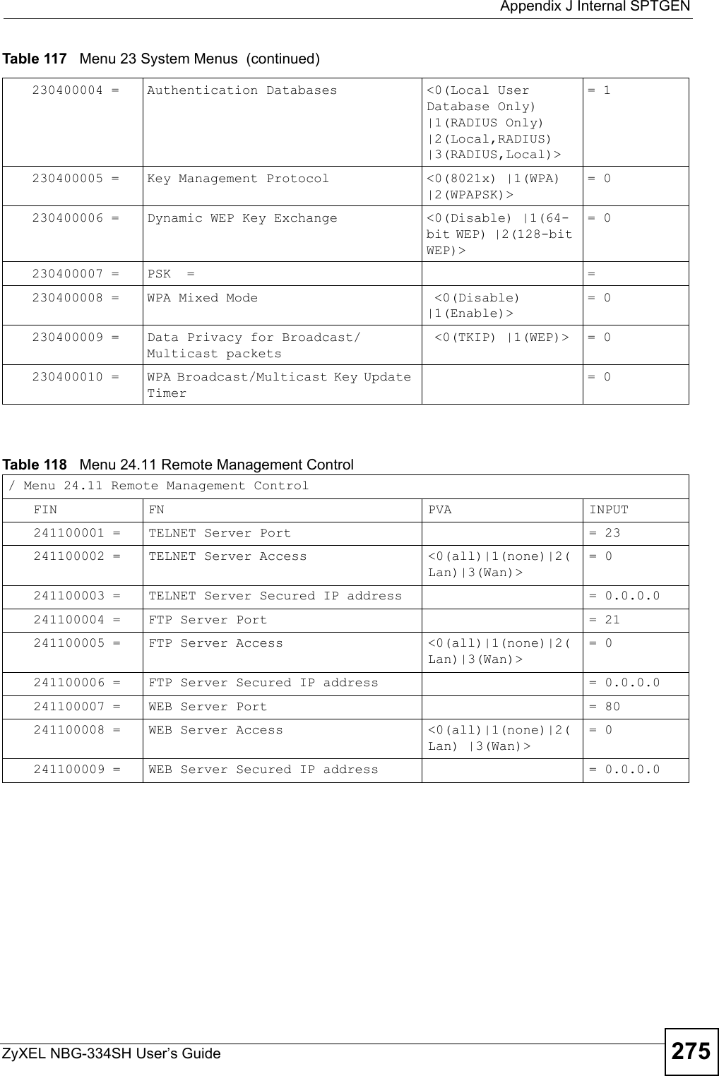  Appendix J Internal SPTGENZyXEL NBG-334SH User’s Guide 275230400004 = Authentication Databases  &lt;0(Local User Database Only) |1(RADIUS Only) |2(Local,RADIUS) |3(RADIUS,Local)&gt;= 1230400005 = Key Management Protocol  &lt;0(8021x) |1(WPA) |2(WPAPSK)&gt; = 0230400006 = Dynamic WEP Key Exchange  &lt;0(Disable) |1(64-bit WEP) |2(128-bit WEP)&gt;= 0230400007 = PSK  = =  230400008 = WPA Mixed Mode  &lt;0(Disable) |1(Enable)&gt;= 0230400009 = Data Privacy for Broadcast/Multicast packets &lt;0(TKIP) |1(WEP)&gt; = 0230400010  = WPA Broadcast/Multicast Key Update Timer= 0Table 117   Menu 23 System Menus  (continued)Table 118   Menu 24.11 Remote Management Control / Menu 24.11 Remote Management ControlFIN FN PVA INPUT241100001 = TELNET Server Port  = 23241100002 = TELNET Server Access  &lt;0(all)|1(none)|2(Lan)|3(Wan)&gt; = 0241100003 = TELNET Server Secured IP address  = 0.0.0.0241100004 = FTP Server Port  = 21241100005 = FTP Server Access  &lt;0(all)|1(none)|2(Lan)|3(Wan)&gt; = 0241100006 = FTP Server Secured IP address  = 0.0.0.0241100007 = WEB Server Port  = 80241100008 = WEB Server Access  &lt;0(all)|1(none)|2(Lan) |3(Wan)&gt; = 0241100009 = WEB Server Secured IP address = 0.0.0.0