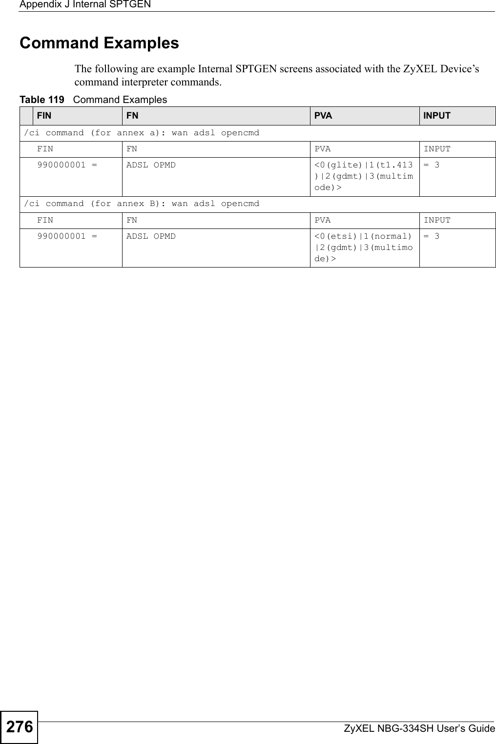 Appendix J Internal SPTGENZyXEL NBG-334SH User’s Guide276Command ExamplesThe following are example Internal SPTGEN screens associated with the ZyXEL Device’s command interpreter commands.Table 119   Command ExamplesFIN FN PVA INPUT/ci command (for annex a): wan adsl opencmd FIN FN PVA INPUT990000001 = ADSL OPMD  &lt;0(glite)|1(t1.413)|2(gdmt)|3(multimode)&gt;= 3/ci command (for annex B): wan adsl opencmdFIN FN PVA INPUT990000001 = ADSL OPMD  &lt;0(etsi)|1(normal)|2(gdmt)|3(multimode)&gt;= 3