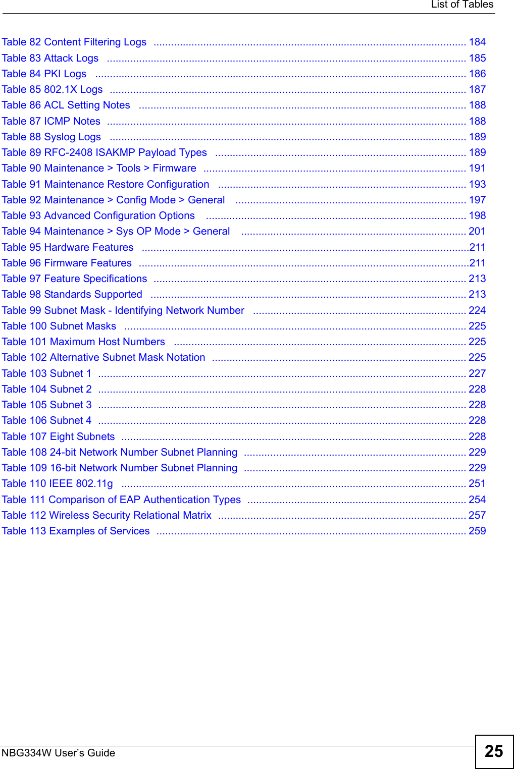   List of TablesNBG334W User’s Guide 25Table 82 Content Filtering Logs  ........................................................................................................... 184Table 83 Attack Logs   ........................................................................................................................... 185Table 84 PKI Logs   ............................................................................................................................... 186Table 85 802.1X Logs  .......................................................................................................................... 187Table 86 ACL Setting Notes   ................................................................................................................ 188Table 87 ICMP Notes  ........................................................................................................................... 188Table 88 Syslog Logs   .......................................................................................................................... 189Table 89 RFC-2408 ISAKMP Payload Types   ...................................................................................... 189Table 90 Maintenance &gt; Tools &gt; Firmware  .......................................................................................... 191Table 91 Maintenance Restore Configuration   ..................................................................................... 193Table 92 Maintenance &gt; Config Mode &gt; General    ............................................................................... 197Table 93 Advanced Configuration Options    ......................................................................................... 198Table 94 Maintenance &gt; Sys OP Mode &gt; General    ............................................................................. 201Table 95 Hardware Features   ................................................................................................................211Table 96 Firmware Features  .................................................................................................................211Table 97 Feature Specifications  ........................................................................................................... 213Table 98 Standards Supported   ............................................................................................................ 213Table 99 Subnet Mask - Identifying Network Number   ......................................................................... 224Table 100 Subnet Masks   ..................................................................................................................... 225Table 101 Maximum Host Numbers   .................................................................................................... 225Table 102 Alternative Subnet Mask Notation  ....................................................................................... 225Table 103 Subnet 1  .............................................................................................................................. 227Table 104 Subnet 2  .............................................................................................................................. 228Table 105 Subnet 3  .............................................................................................................................. 228Table 106 Subnet 4  .............................................................................................................................. 228Table 107 Eight Subnets  ...................................................................................................................... 228Table 108 24-bit Network Number Subnet Planning  ............................................................................ 229Table 109 16-bit Network Number Subnet Planning  ............................................................................ 229Table 110 IEEE 802.11g   ...................................................................................................................... 251Table 111 Comparison of EAP Authentication Types  ........................................................................... 254Table 112 Wireless Security Relational Matrix  ..................................................................................... 257Table 113 Examples of Services  .......................................................................................................... 259