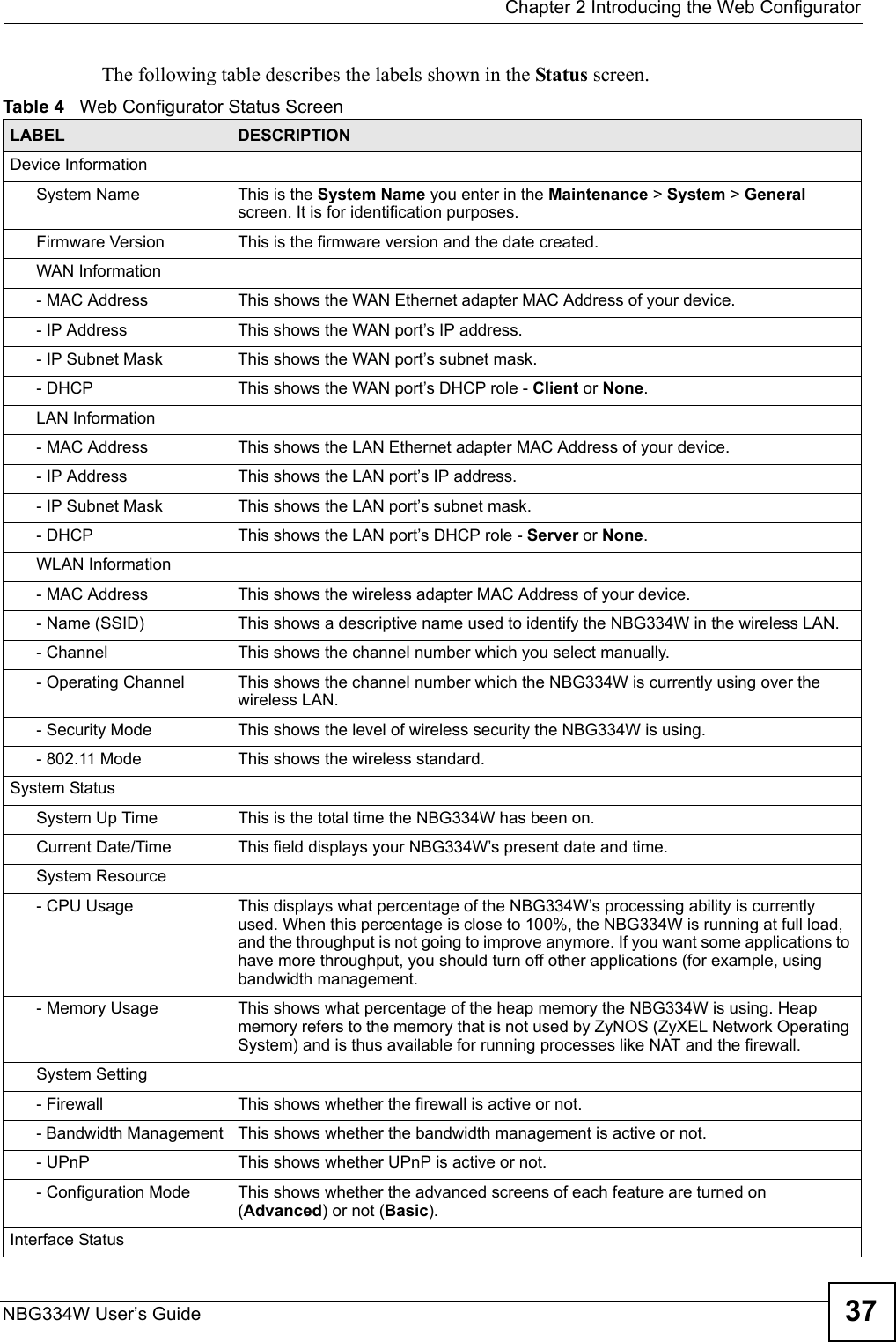  Chapter 2 Introducing the Web ConfiguratorNBG334W User’s Guide 37The following table describes the labels shown in the Status screen.Table 4   Web Configurator Status Screen   LABEL DESCRIPTIONDevice InformationSystem Name This is the System Name you enter in the Maintenance &gt; System &gt; General screen. It is for identification purposes.Firmware Version This is the firmware version and the date created. WAN Information- MAC Address This shows the WAN Ethernet adapter MAC Address of your device.- IP Address This shows the WAN port’s IP address.- IP Subnet Mask This shows the WAN port’s subnet mask.- DHCP This shows the WAN port’s DHCP role - Client or None.LAN Information- MAC Address This shows the LAN Ethernet adapter MAC Address of your device.- IP Address This shows the LAN port’s IP address.- IP Subnet Mask This shows the LAN port’s subnet mask.- DHCP This shows the LAN port’s DHCP role - Server or None.WLAN Information- MAC Address This shows the wireless adapter MAC Address of your device.- Name (SSID) This shows a descriptive name used to identify the NBG334W in the wireless LAN. - Channel This shows the channel number which you select manually.- Operating Channel This shows the channel number which the NBG334W is currently using over the wireless LAN. - Security Mode This shows the level of wireless security the NBG334W is using.- 802.11 Mode This shows the wireless standard.System StatusSystem Up Time This is the total time the NBG334W has been on.Current Date/Time This field displays your NBG334W’s present date and time.System Resource- CPU Usage This displays what percentage of the NBG334W’s processing ability is currently used. When this percentage is close to 100%, the NBG334W is running at full load, and the throughput is not going to improve anymore. If you want some applications to have more throughput, you should turn off other applications (for example, using bandwidth management.- Memory Usage This shows what percentage of the heap memory the NBG334W is using. Heap memory refers to the memory that is not used by ZyNOS (ZyXEL Network Operating System) and is thus available for running processes like NAT and the firewall. System Setting- Firewall This shows whether the firewall is active or not.- Bandwidth Management This shows whether the bandwidth management is active or not.- UPnP This shows whether UPnP is active or not.- Configuration Mode This shows whether the advanced screens of each feature are turned on (Advanced) or not (Basic).Interface Status