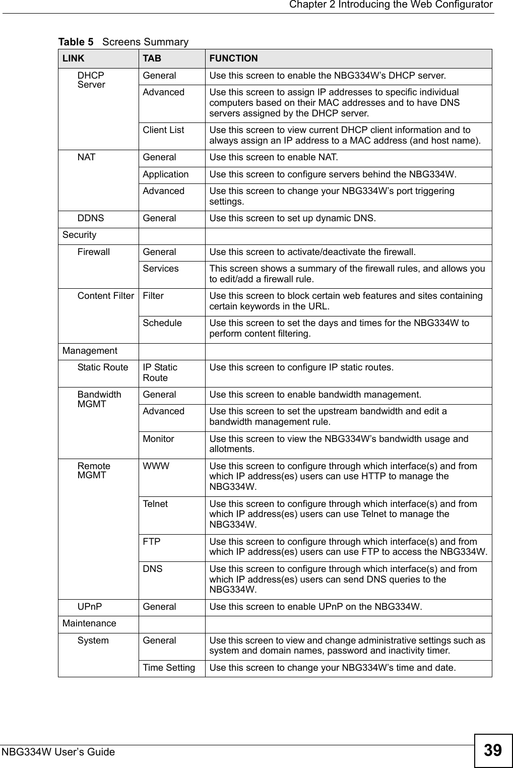  Chapter 2 Introducing the Web ConfiguratorNBG334W User’s Guide 39DHCP ServerGeneral Use this screen to enable the NBG334W’s DHCP server.Advanced Use this screen to assign IP addresses to specific individual computers based on their MAC addresses and to have DNS servers assigned by the DHCP server.Client List Use this screen to view current DHCP client information and to always assign an IP address to a MAC address (and host name). NAT General Use this screen to enable NAT.Application Use this screen to configure servers behind the NBG334W.Advanced Use this screen to change your NBG334W’s port triggering settings.DDNS General Use this screen to set up dynamic DNS.SecurityFirewall General Use this screen to activate/deactivate the firewall.Services This screen shows a summary of the firewall rules, and allows you to edit/add a firewall rule.Content Filter Filter Use this screen to block certain web features and sites containing certain keywords in the URL.Schedule Use this screen to set the days and times for the NBG334W to perform content filtering.ManagementStatic Route IP Static RouteUse this screen to configure IP static routes.Bandwidth MGMTGeneral Use this screen to enable bandwidth management.Advanced Use this screen to set the upstream bandwidth and edit a bandwidth management rule.Monitor Use this screen to view the NBG334W’s bandwidth usage and allotments.Remote MGMTWWW Use this screen to configure through which interface(s) and from which IP address(es) users can use HTTP to manage the NBG334W.Telnet Use this screen to configure through which interface(s) and from which IP address(es) users can use Telnet to manage the NBG334W.FTP Use this screen to configure through which interface(s) and from which IP address(es) users can use FTP to access the NBG334W.DNS Use this screen to configure through which interface(s) and from which IP address(es) users can send DNS queries to the NBG334W.UPnP General Use this screen to enable UPnP on the NBG334W. MaintenanceSystem General Use this screen to view and change administrative settings such as system and domain names, password and inactivity timer.Time Setting Use this screen to change your NBG334W’s time and date.Table 5   Screens SummaryLINK TAB FUNCTION