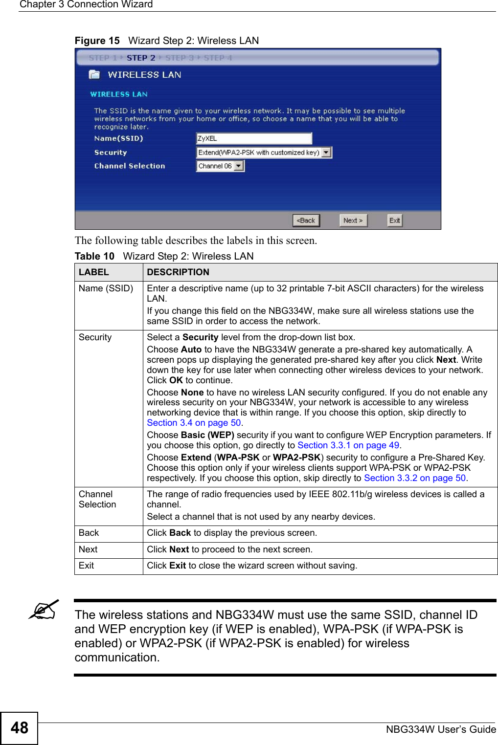 Chapter 3 Connection WizardNBG334W User’s Guide48Figure 15   Wizard Step 2: Wireless LANThe following table describes the labels in this screen.&quot;The wireless stations and NBG334W must use the same SSID, channel ID and WEP encryption key (if WEP is enabled), WPA-PSK (if WPA-PSK is enabled) or WPA2-PSK (if WPA2-PSK is enabled) for wireless communication.Table 10   Wizard Step 2: Wireless LANLABEL DESCRIPTIONName (SSID) Enter a descriptive name (up to 32 printable 7-bit ASCII characters) for the wireless LAN. If you change this field on the NBG334W, make sure all wireless stations use the same SSID in order to access the network. Security Select a Security level from the drop-down list box.Choose Auto to have the NBG334W generate a pre-shared key automatically. A screen pops up displaying the generated pre-shared key after you click Next. Write down the key for use later when connecting other wireless devices to your network. Click OK to continue. Choose None to have no wireless LAN security configured. If you do not enable any wireless security on your NBG334W, your network is accessible to any wireless networking device that is within range. If you choose this option, skip directly to Section 3.4 on page 50.Choose Basic (WEP) security if you want to configure WEP Encryption parameters. If you choose this option, go directly to Section 3.3.1 on page 49.Choose Extend (WPA-PSK or WPA2-PSK) security to configure a Pre-Shared Key. Choose this option only if your wireless clients support WPA-PSK or WPA2-PSK respectively. If you choose this option, skip directly to Section 3.3.2 on page 50. Channel SelectionThe range of radio frequencies used by IEEE 802.11b/g wireless devices is called a channel. Select a channel that is not used by any nearby devices.Back Click Back to display the previous screen.Next Click Next to proceed to the next screen. Exit Click Exit to close the wizard screen without saving.