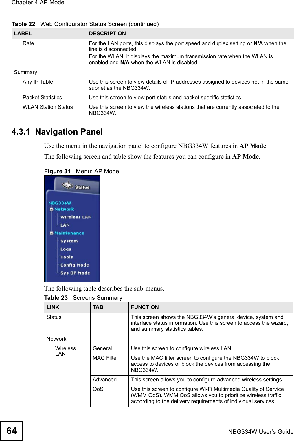 Chapter 4 AP ModeNBG334W User’s Guide644.3.1  Navigation PanelUse the menu in the navigation panel to configure NBG334W features in AP Mode.The following screen and table show the features you can configure in AP Mode.Figure 31   Menu: AP ModeThe following table describes the sub-menus.Rate For the LAN ports, this displays the port speed and duplex setting or N/A when the line is disconnected.For the WLAN, it displays the maximum transmission rate when the WLAN is enabled and N/A when the WLAN is disabled.SummaryAny IP Table Use this screen to view details of IP addresses assigned to devices not in the same subnet as the NBG334W.Packet Statistics Use this screen to view port status and packet specific statistics.WLAN Station Status Use this screen to view the wireless stations that are currently associated to the NBG334W.Table 22   Web Configurator Status Screen (continued)LABEL DESCRIPTIONTable 23   Screens SummaryLINK TAB FUNCTIONStatus This screen shows the NBG334W’s general device, system and interface status information. Use this screen to access the wizard, and summary statistics tables.NetworkWireless LANGeneral Use this screen to configure wireless LAN.MAC Filter Use the MAC filter screen to configure the NBG334W to block access to devices or block the devices from accessing the NBG334W.Advanced This screen allows you to configure advanced wireless settings.QoS Use this screen to configure Wi-Fi Multimedia Quality of Service (WMM QoS). WMM QoS allows you to prioritize wireless traffic according to the delivery requirements of individual services.