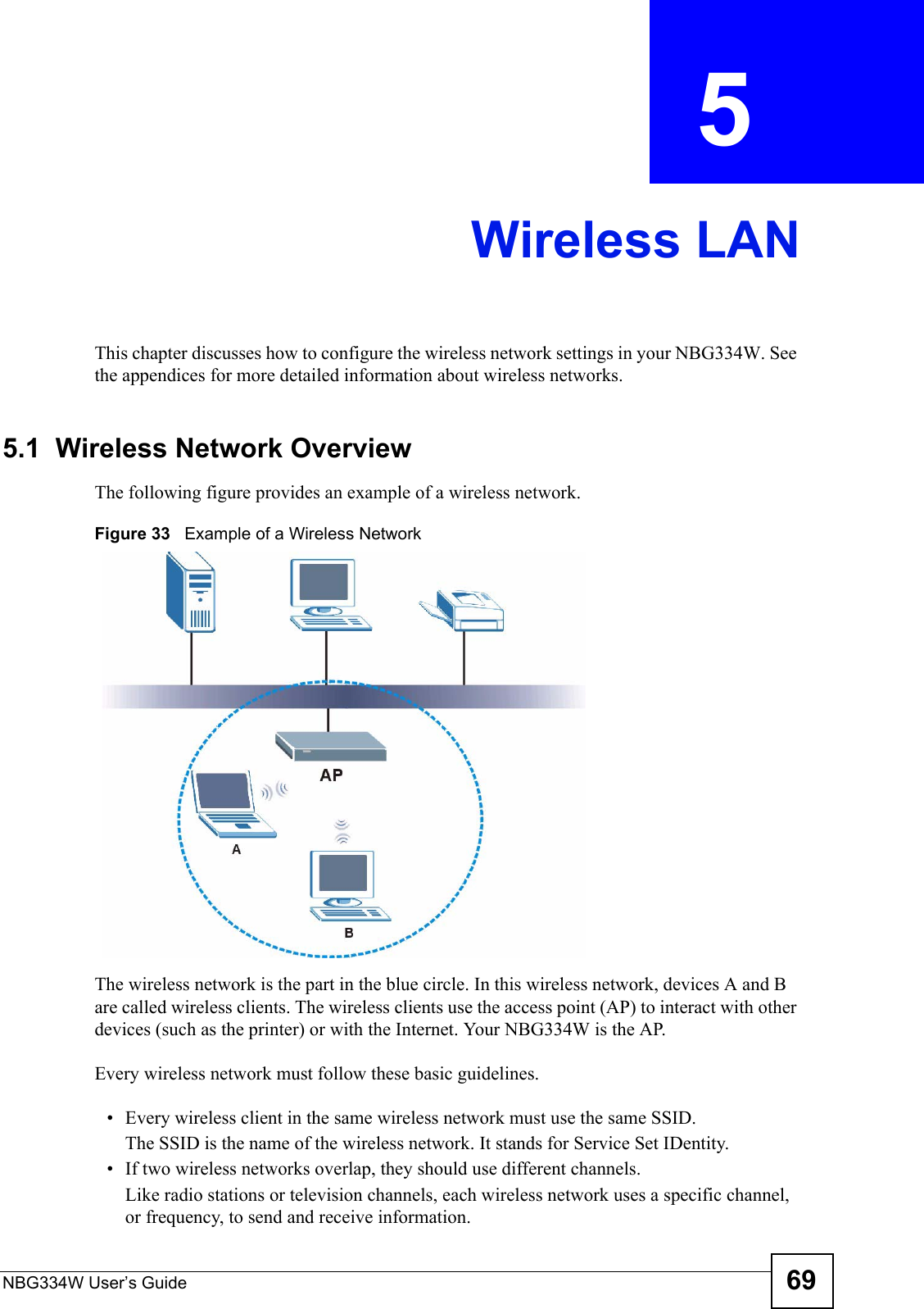 NBG334W User’s Guide 69CHAPTER  5 Wireless LANThis chapter discusses how to configure the wireless network settings in your NBG334W. See the appendices for more detailed information about wireless networks.5.1  Wireless Network OverviewThe following figure provides an example of a wireless network.Figure 33   Example of a Wireless NetworkThe wireless network is the part in the blue circle. In this wireless network, devices A and B are called wireless clients. The wireless clients use the access point (AP) to interact with other devices (such as the printer) or with the Internet. Your NBG334W is the AP.Every wireless network must follow these basic guidelines.• Every wireless client in the same wireless network must use the same SSID.The SSID is the name of the wireless network. It stands for Service Set IDentity.• If two wireless networks overlap, they should use different channels.Like radio stations or television channels, each wireless network uses a specific channel, or frequency, to send and receive information.