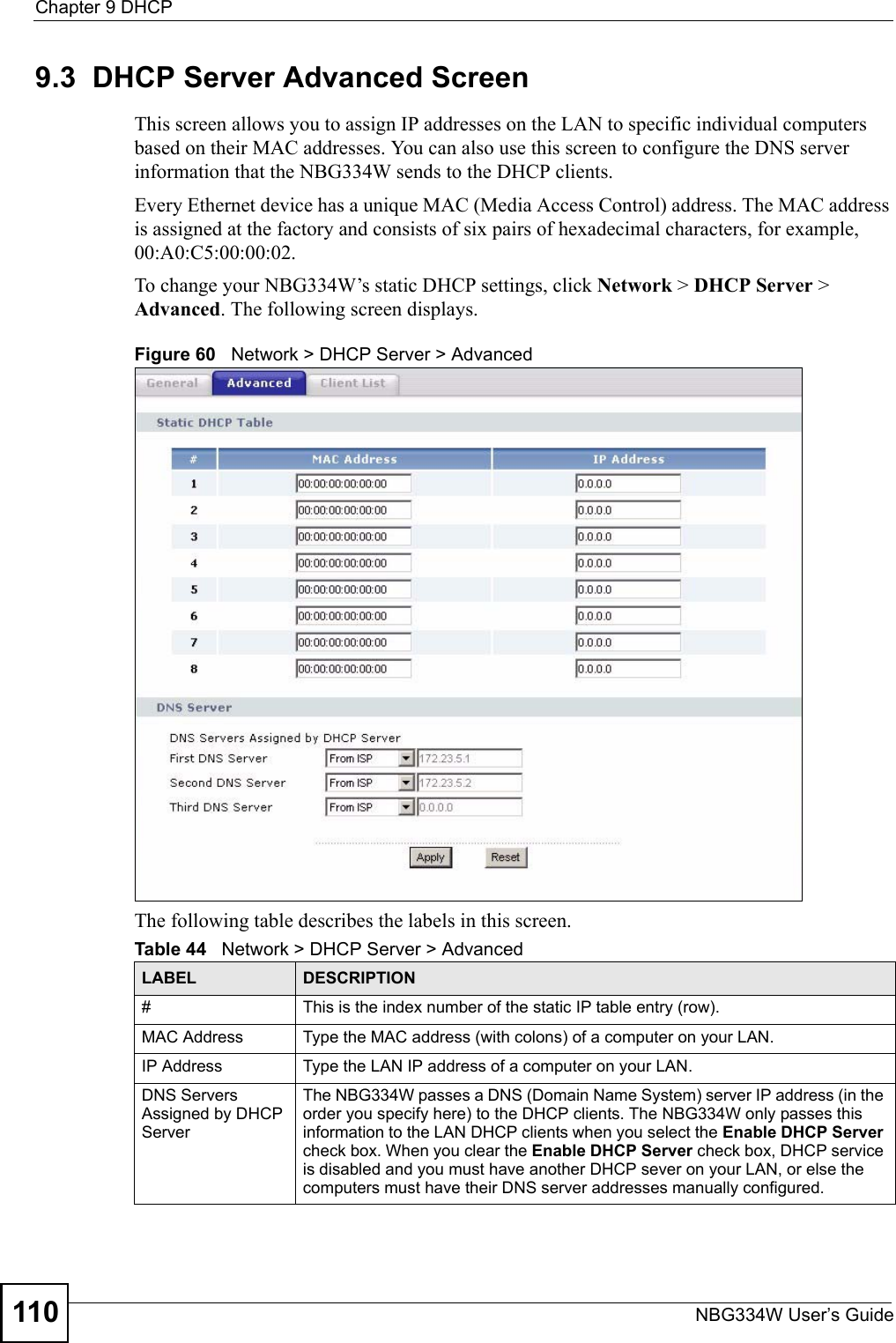 Chapter 9 DHCPNBG334W User’s Guide1109.3  DHCP Server Advanced Screen    This screen allows you to assign IP addresses on the LAN to specific individual computers based on their MAC addresses. You can also use this screen to configure the DNS server information that the NBG334W sends to the DHCP clients.Every Ethernet device has a unique MAC (Media Access Control) address. The MAC address is assigned at the factory and consists of six pairs of hexadecimal characters, for example, 00:A0:C5:00:00:02.To change your NBG334W’s static DHCP settings, click Network &gt; DHCP Server &gt; Advanced. The following screen displays.Figure 60   Network &gt; DHCP Server &gt; Advanced The following table describes the labels in this screen.Table 44   Network &gt; DHCP Server &gt; AdvancedLABEL DESCRIPTION# This is the index number of the static IP table entry (row).MAC Address Type the MAC address (with colons) of a computer on your LAN.IP Address Type the LAN IP address of a computer on your LAN.DNS Servers Assigned by DHCP Server The NBG334W passes a DNS (Domain Name System) server IP address (in the order you specify here) to the DHCP clients. The NBG334W only passes this information to the LAN DHCP clients when you select the Enable DHCP Server check box. When you clear the Enable DHCP Server check box, DHCP service is disabled and you must have another DHCP sever on your LAN, or else the computers must have their DNS server addresses manually configured.