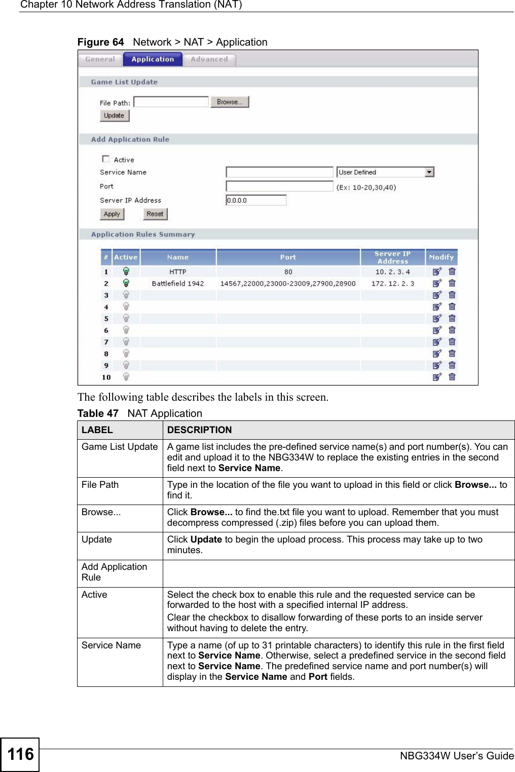 Chapter 10 Network Address Translation (NAT)NBG334W User’s Guide116Figure 64   Network &gt; NAT &gt; Application The following table describes the labels in this screen.Table 47   NAT ApplicationLABEL DESCRIPTIONGame List Update A game list includes the pre-defined service name(s) and port number(s). You can edit and upload it to the NBG334W to replace the existing entries in the second field next to Service Name.File Path  Type in the location of the file you want to upload in this field or click Browse... to find it.Browse...  Click Browse... to find the.txt file you want to upload. Remember that you must decompress compressed (.zip) files before you can upload them. Update  Click Update to begin the upload process. This process may take up to two minutes.Add Application RuleActive  Select the check box to enable this rule and the requested service can be forwarded to the host with a specified internal IP address.Clear the checkbox to disallow forwarding of these ports to an inside server without having to delete the entry. Service Name Type a name (of up to 31 printable characters) to identify this rule in the first field next to Service Name. Otherwise, select a predefined service in the second field next to Service Name. The predefined service name and port number(s) will display in the Service Name and Port fields.