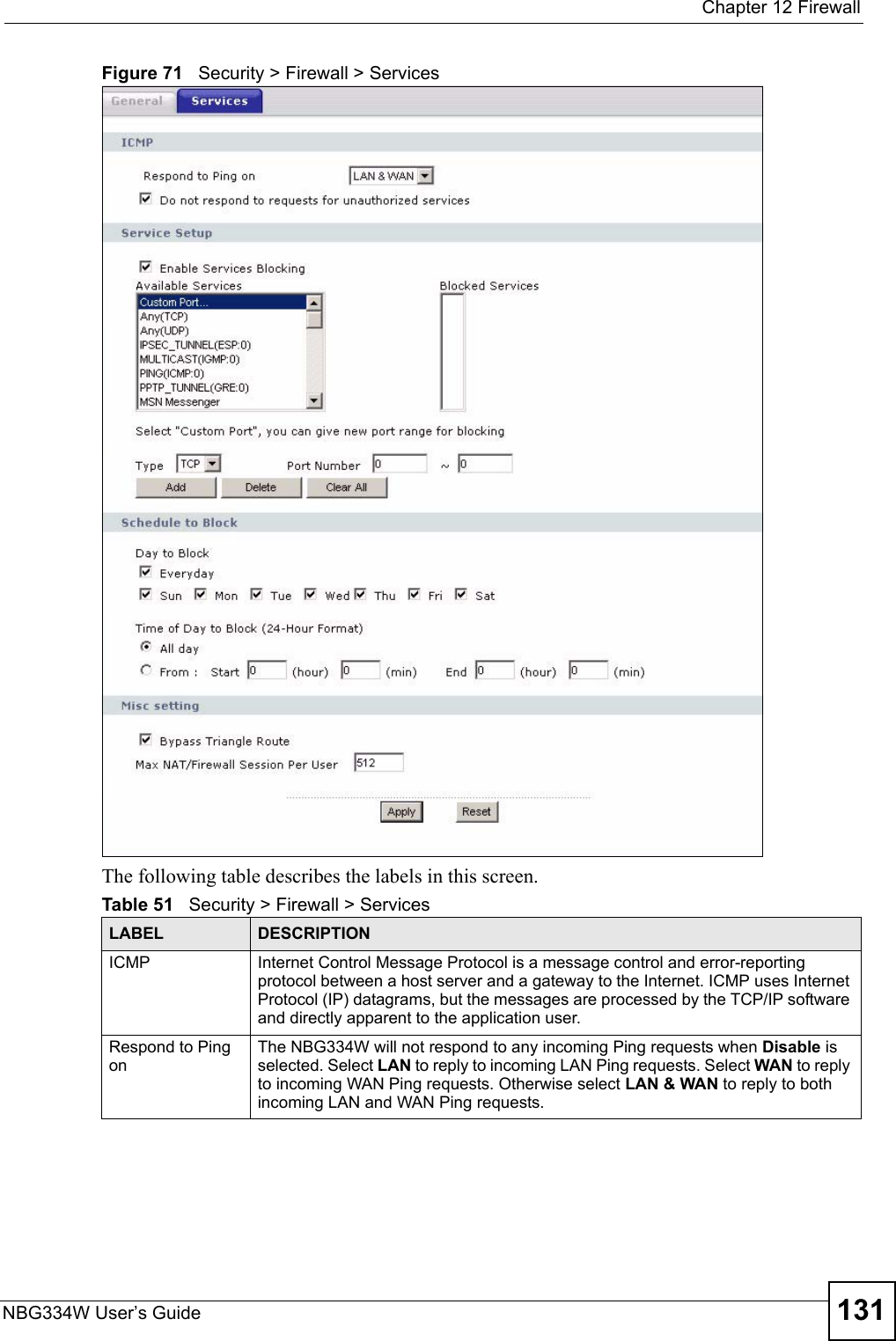  Chapter 12 FirewallNBG334W User’s Guide 131Figure 71   Security &gt; Firewall &gt; Services The following table describes the labels in this screen.Table 51   Security &gt; Firewall &gt; ServicesLABEL DESCRIPTIONICMP Internet Control Message Protocol is a message control and error-reporting protocol between a host server and a gateway to the Internet. ICMP uses Internet Protocol (IP) datagrams, but the messages are processed by the TCP/IP software and directly apparent to the application user. Respond to Ping onThe NBG334W will not respond to any incoming Ping requests when Disable is selected. Select LAN to reply to incoming LAN Ping requests. Select WAN to reply to incoming WAN Ping requests. Otherwise select LAN &amp; WAN to reply to both incoming LAN and WAN Ping requests. 