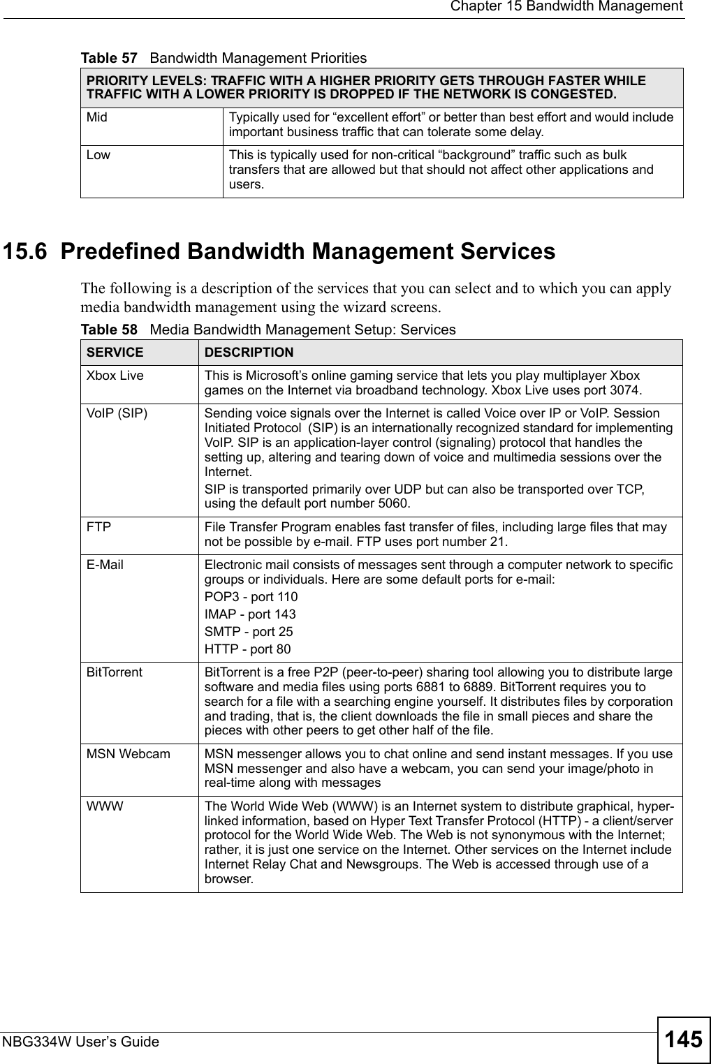  Chapter 15 Bandwidth ManagementNBG334W User’s Guide 14515.6  Predefined Bandwidth Management ServicesThe following is a description of the services that you can select and to which you can apply media bandwidth management using the wizard screens. Mid  Typically used for “excellent effort” or better than best effort and would include important business traffic that can tolerate some delay.Low This is typically used for non-critical “background” traffic such as bulk transfers that are allowed but that should not affect other applications and users. Table 57   Bandwidth Management PrioritiesPRIORITY LEVELS: TRAFFIC WITH A HIGHER PRIORITY GETS THROUGH FASTER WHILE TRAFFIC WITH A LOWER PRIORITY IS DROPPED IF THE NETWORK IS CONGESTED.Table 58   Media Bandwidth Management Setup: ServicesSERVICE DESCRIPTIONXbox Live This is Microsoft’s online gaming service that lets you play multiplayer Xbox games on the Internet via broadband technology. Xbox Live uses port 3074.VoIP (SIP) Sending voice signals over the Internet is called Voice over IP or VoIP. Session Initiated Protocol  (SIP) is an internationally recognized standard for implementing VoIP. SIP is an application-layer control (signaling) protocol that handles the setting up, altering and tearing down of voice and multimedia sessions over the Internet.SIP is transported primarily over UDP but can also be transported over TCP, using the default port number 5060. FTP File Transfer Program enables fast transfer of files, including large files that may not be possible by e-mail. FTP uses port number 21.E-Mail Electronic mail consists of messages sent through a computer network to specific groups or individuals. Here are some default ports for e-mail: POP3 - port 110IMAP - port 143SMTP - port 25HTTP - port 80BitTorrent BitTorrent is a free P2P (peer-to-peer) sharing tool allowing you to distribute large software and media files using ports 6881 to 6889. BitTorrent requires you to search for a file with a searching engine yourself. It distributes files by corporation and trading, that is, the client downloads the file in small pieces and share the pieces with other peers to get other half of the file.MSN Webcam MSN messenger allows you to chat online and send instant messages. If you use MSN messenger and also have a webcam, you can send your image/photo in real-time along with messagesWWW The World Wide Web (WWW) is an Internet system to distribute graphical, hyper-linked information, based on Hyper Text Transfer Protocol (HTTP) - a client/server protocol for the World Wide Web. The Web is not synonymous with the Internet; rather, it is just one service on the Internet. Other services on the Internet include Internet Relay Chat and Newsgroups. The Web is accessed through use of a browser.