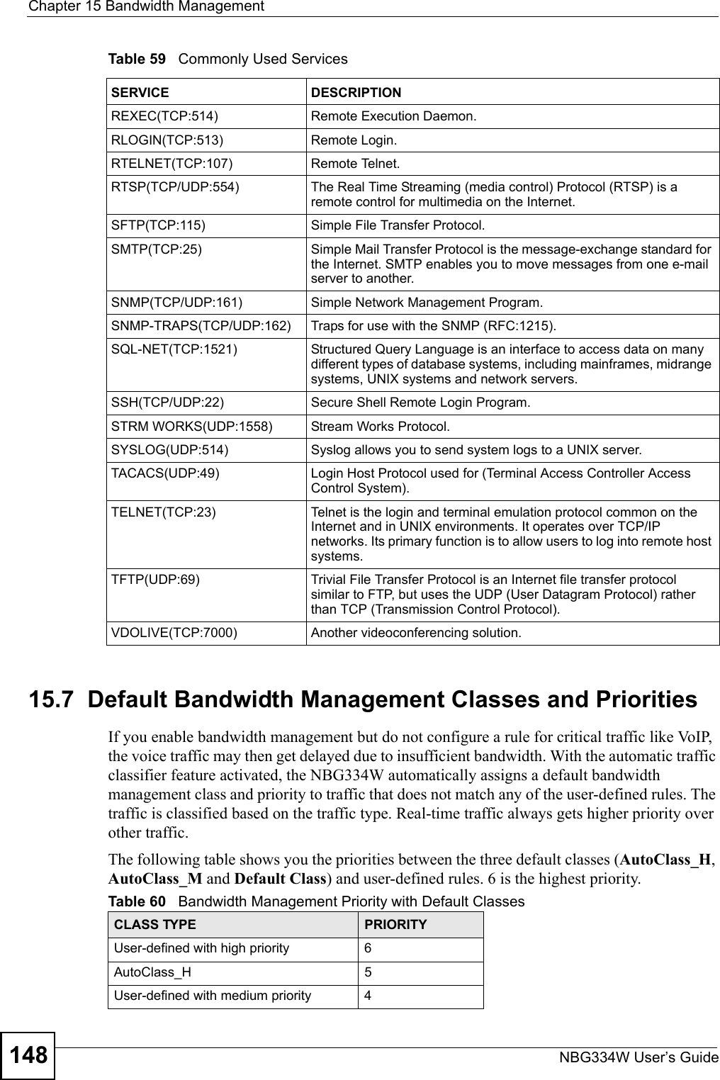 Chapter 15 Bandwidth ManagementNBG334W User’s Guide14815.7  Default Bandwidth Management Classes and PrioritiesIf you enable bandwidth management but do not configure a rule for critical traffic like VoIP, the voice traffic may then get delayed due to insufficient bandwidth. With the automatic traffic classifier feature activated, the NBG334W automatically assigns a default bandwidth management class and priority to traffic that does not match any of the user-defined rules. The traffic is classified based on the traffic type. Real-time traffic always gets higher priority over other traffic. The following table shows you the priorities between the three default classes (AutoClass_H, AutoClass_M and Default Class) and user-defined rules. 6 is the highest priority.REXEC(TCP:514)  Remote Execution Daemon.RLOGIN(TCP:513)  Remote Login.RTELNET(TCP:107)  Remote Telnet.RTSP(TCP/UDP:554) The Real Time Streaming (media control) Protocol (RTSP) is a remote control for multimedia on the Internet. SFTP(TCP:115)  Simple File Transfer Protocol.SMTP(TCP:25)  Simple Mail Transfer Protocol is the message-exchange standard for the Internet. SMTP enables you to move messages from one e-mail server to another.SNMP(TCP/UDP:161)  Simple Network Management Program.SNMP-TRAPS(TCP/UDP:162)  Traps for use with the SNMP (RFC:1215).SQL-NET(TCP:1521)  Structured Query Language is an interface to access data on many different types of database systems, including mainframes, midrange systems, UNIX systems and network servers.SSH(TCP/UDP:22) Secure Shell Remote Login Program.STRM WORKS(UDP:1558)  Stream Works Protocol.SYSLOG(UDP:514) Syslog allows you to send system logs to a UNIX server.TACACS(UDP:49)  Login Host Protocol used for (Terminal Access Controller Access Control System).TELNET(TCP:23)  Telnet is the login and terminal emulation protocol common on the Internet and in UNIX environments. It operates over TCP/IP networks. Its primary function is to allow users to log into remote host systems.TFTP(UDP:69)  Trivial File Transfer Protocol is an Internet file transfer protocol similar to FTP, but uses the UDP (User Datagram Protocol) rather than TCP (Transmission Control Protocol).VDOLIVE(TCP:7000)  Another videoconferencing solution.Table 59   Commonly Used ServicesSERVICE DESCRIPTIONTable 60   Bandwidth Management Priority with Default ClassesCLASS TYPE PRIORITYUser-defined with high priority 6AutoClass_H 5User-defined with medium priority 4