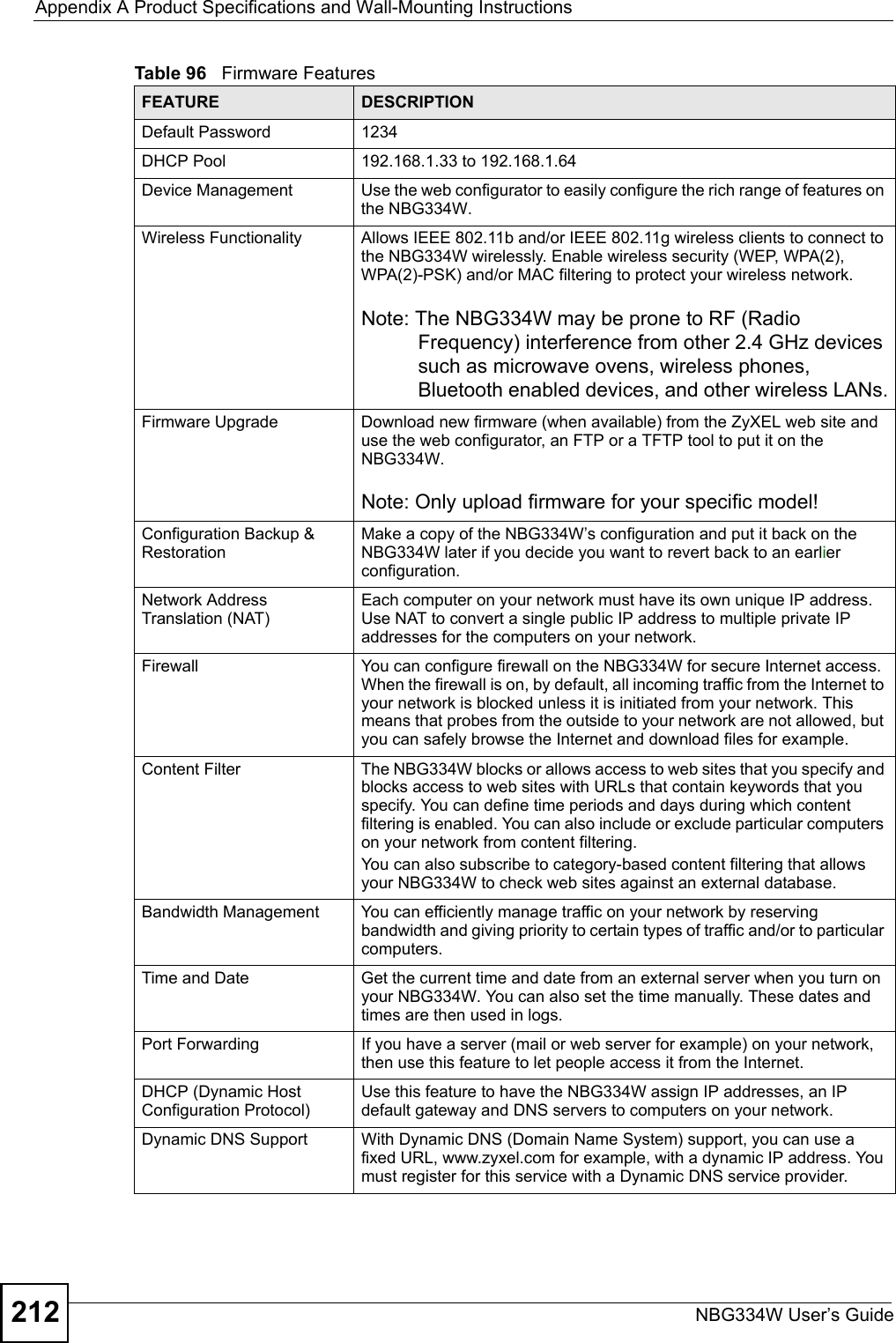 Appendix A Product Specifications and Wall-Mounting InstructionsNBG334W User’s Guide212Default Password 1234DHCP Pool 192.168.1.33 to 192.168.1.64 Device Management Use the web configurator to easily configure the rich range of features on the NBG334W.Wireless Functionality Allows IEEE 802.11b and/or IEEE 802.11g wireless clients to connect to the NBG334W wirelessly. Enable wireless security (WEP, WPA(2), WPA(2)-PSK) and/or MAC filtering to protect your wireless network. Note: The NBG334W may be prone to RF (Radio Frequency) interference from other 2.4 GHz devices such as microwave ovens, wireless phones, Bluetooth enabled devices, and other wireless LANs.Firmware Upgrade Download new firmware (when available) from the ZyXEL web site and use the web configurator, an FTP or a TFTP tool to put it on the NBG334W.Note: Only upload firmware for your specific model!Configuration Backup &amp; RestorationMake a copy of the NBG334W’s configuration and put it back on the NBG334W later if you decide you want to revert back to an earlier configuration.Network Address Translation (NAT)Each computer on your network must have its own unique IP address. Use NAT to convert a single public IP address to multiple private IP addresses for the computers on your network.Firewall You can configure firewall on the NBG334W for secure Internet access. When the firewall is on, by default, all incoming traffic from the Internet to your network is blocked unless it is initiated from your network. This means that probes from the outside to your network are not allowed, but you can safely browse the Internet and download files for example.Content Filter The NBG334W blocks or allows access to web sites that you specify and blocks access to web sites with URLs that contain keywords that you specify. You can define time periods and days during which content filtering is enabled. You can also include or exclude particular computers on your network from content filtering.You can also subscribe to category-based content filtering that allows your NBG334W to check web sites against an external database.Bandwidth Management  You can efficiently manage traffic on your network by reserving bandwidth and giving priority to certain types of traffic and/or to particular computers.Time and Date Get the current time and date from an external server when you turn on your NBG334W. You can also set the time manually. These dates and times are then used in logs.Port Forwarding If you have a server (mail or web server for example) on your network, then use this feature to let people access it from the Internet.DHCP (Dynamic Host Configuration Protocol)Use this feature to have the NBG334W assign IP addresses, an IP default gateway and DNS servers to computers on your network.Dynamic DNS Support With Dynamic DNS (Domain Name System) support, you can use a fixed URL, www.zyxel.com for example, with a dynamic IP address. You must register for this service with a Dynamic DNS service provider.Table 96   Firmware FeaturesFEATURE DESCRIPTION