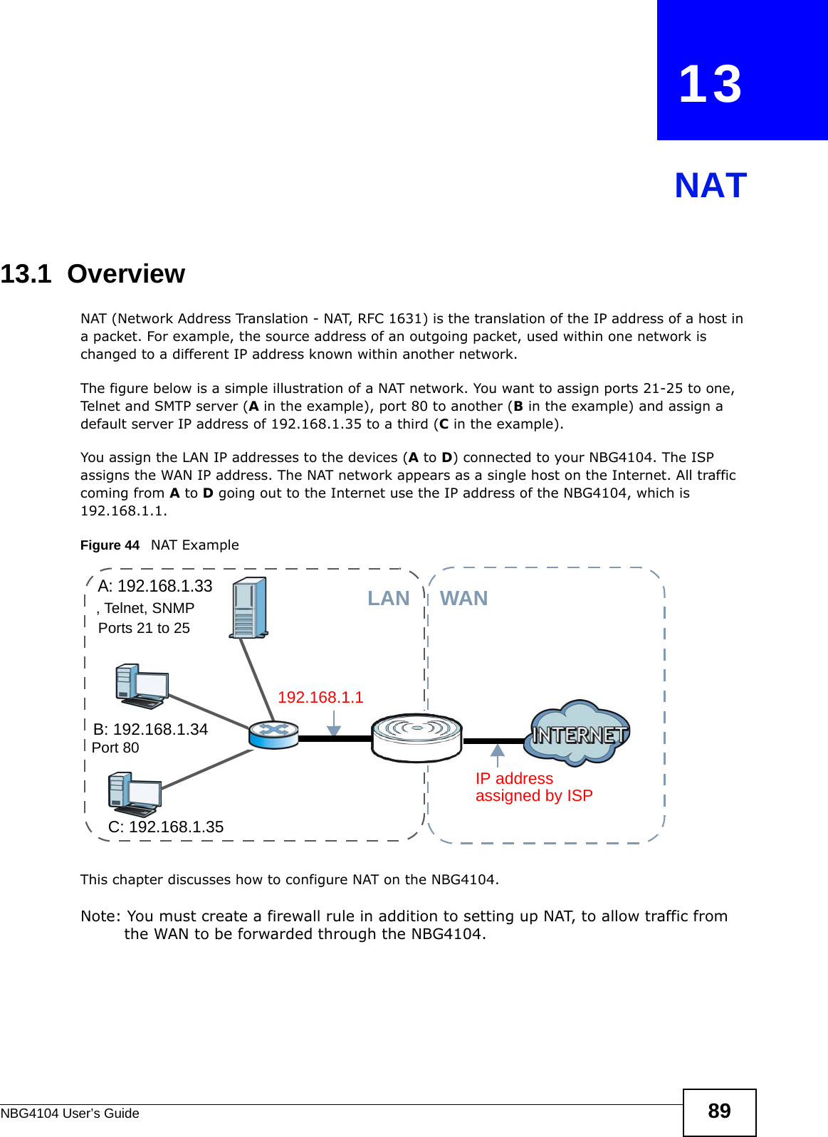 NBG4104 User’s Guide 89CHAPTER   13NAT13.1  Overview   NAT (Network Address Translation - NAT, RFC 1631) is the translation of the IP address of a host in a packet. For example, the source address of an outgoing packet, used within one network is changed to a different IP address known within another network.The figure below is a simple illustration of a NAT network. You want to assign ports 21-25 to one, Telnet and SMTP server (A in the example), port 80 to another (B in the example) and assign a default server IP address of 192.168.1.35 to a third (C in the example). You assign the LAN IP addresses to the devices (A to D) connected to your NBG4104. The ISP assigns the WAN IP address. The NAT network appears as a single host on the Internet. All traffic coming from A to D going out to the Internet use the IP address of the NBG4104, which is 192.168.1.1.Figure 44   NAT ExampleThis chapter discusses how to configure NAT on the NBG4104.Note: You must create a firewall rule in addition to setting up NAT, to allow traffic from the WAN to be forwarded through the NBG4104.A: 192.168.1.33B: 192.168.1.34C: 192.168.1.35IP address 192.168.1.1WANLANassigned by ISP, Telnet, SNMPPort 80Ports 21 to 25