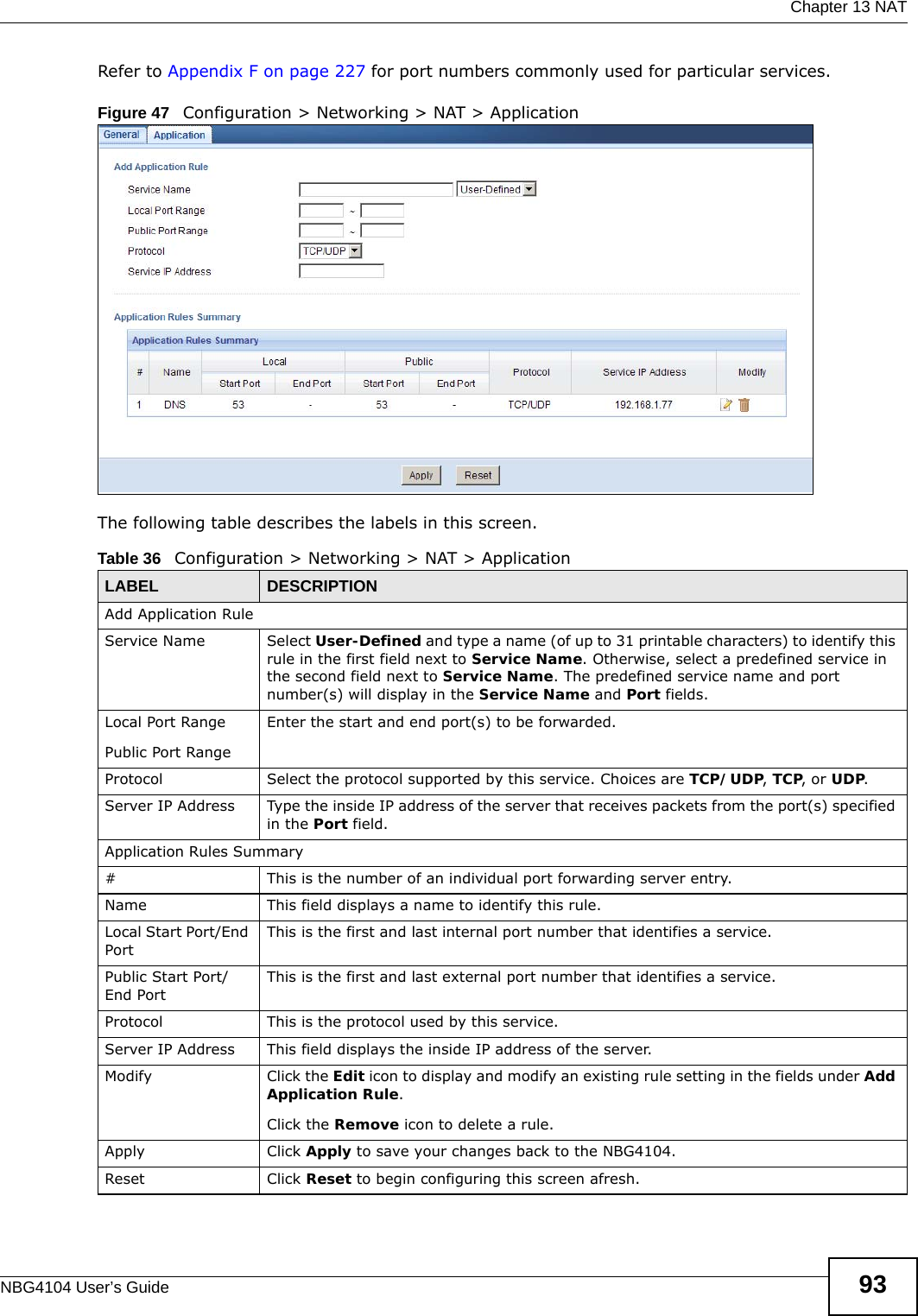  Chapter 13 NATNBG4104 User’s Guide 93Refer to Appendix F on page 227 for port numbers commonly used for particular services.Figure 47   Configuration &gt; Networking &gt; NAT &gt; Application The following table describes the labels in this screen.Table 36   Configuration &gt; Networking &gt; NAT &gt; ApplicationLABEL DESCRIPTIONAdd Application RuleService Name Select User-Defined and type a name (of up to 31 printable characters) to identify this rule in the first field next to Service Name. Otherwise, select a predefined service in the second field next to Service Name. The predefined service name and port number(s) will display in the Service Name and Port fields.Local Port RangePublic Port Range Enter the start and end port(s) to be forwarded.Protocol Select the protocol supported by this service. Choices are TCP/UDP, TCP, or UDP.Server IP Address Type the inside IP address of the server that receives packets from the port(s) specified in the Port field.Application Rules Summary#This is the number of an individual port forwarding server entry.Name This field displays a name to identify this rule.Local Start Port/End PortThis is the first and last internal port number that identifies a service.Public Start Port/End PortThis is the first and last external port number that identifies a service.Protocol This is the protocol used by this service. Server IP Address This field displays the inside IP address of the server.Modify Click the Edit icon to display and modify an existing rule setting in the fields under Add Application Rule. Click the Remove icon to delete a rule.Apply Click Apply to save your changes back to the NBG4104.Reset Click Reset to begin configuring this screen afresh.