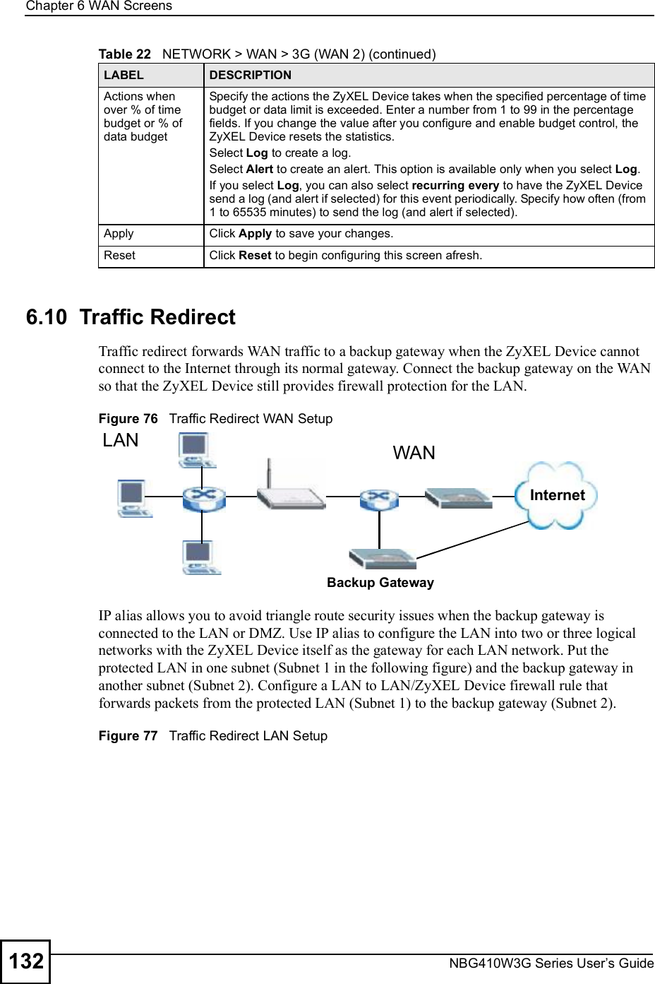 Chapter 6WAN ScreensNBG410W3G Series User s Guide1326.10  Traffic Redirect Traffic redirect forwards WAN traffic to a backup gateway when the ZyXEL Device cannot connect to the Internet through its normal gateway. Connect the backup gateway on the WAN so that the ZyXEL Device still provides firewall protection for the LAN. Figure 76   Traffic Redirect WAN SetupIP alias allows you to avoid triangle route security issues when the backup gateway is connected to the LAN or DMZ. Use IP alias to configure the LAN into two or three logical networks with the ZyXEL Device itself as the gateway for each LAN network. Put the protected LAN in one subnet (Subnet 1 in the following figure) and the backup gateway in another subnet (Subnet 2). Configure a LAN to LAN/ZyXEL Device firewall rule that forwards packets from the protected LAN (Subnet 1) to the backup gateway (Subnet 2). Figure 77   Traffic Redirect LAN SetupActions when over % of time budget or % of data budget Specify the actions the ZyXEL Device takes when the specified percentage of time budget or data limit is exceeded. Enter a number from 1 to 99 in the percentage fields. If you change the value after you configure and enable budget control, the ZyXEL Device resets the statistics.Select Log to create a log.Select Alert to create an alert. This option is available only when you select Log.If you select Log, you can also select recurring every to have the ZyXEL Device send a log (and alert if selected) for this event periodically. Specify how often (from 1 to 65535 minutes) to send the log (and alert if selected).ApplyClick Apply to save your changes.ResetClick Reset to begin configuring this screen afresh.Table 22   NETWORK &gt; WAN &gt; 3G (WAN 2) (continued)LABEL DESCRIPTIONInternetWANLANBackup Gateway