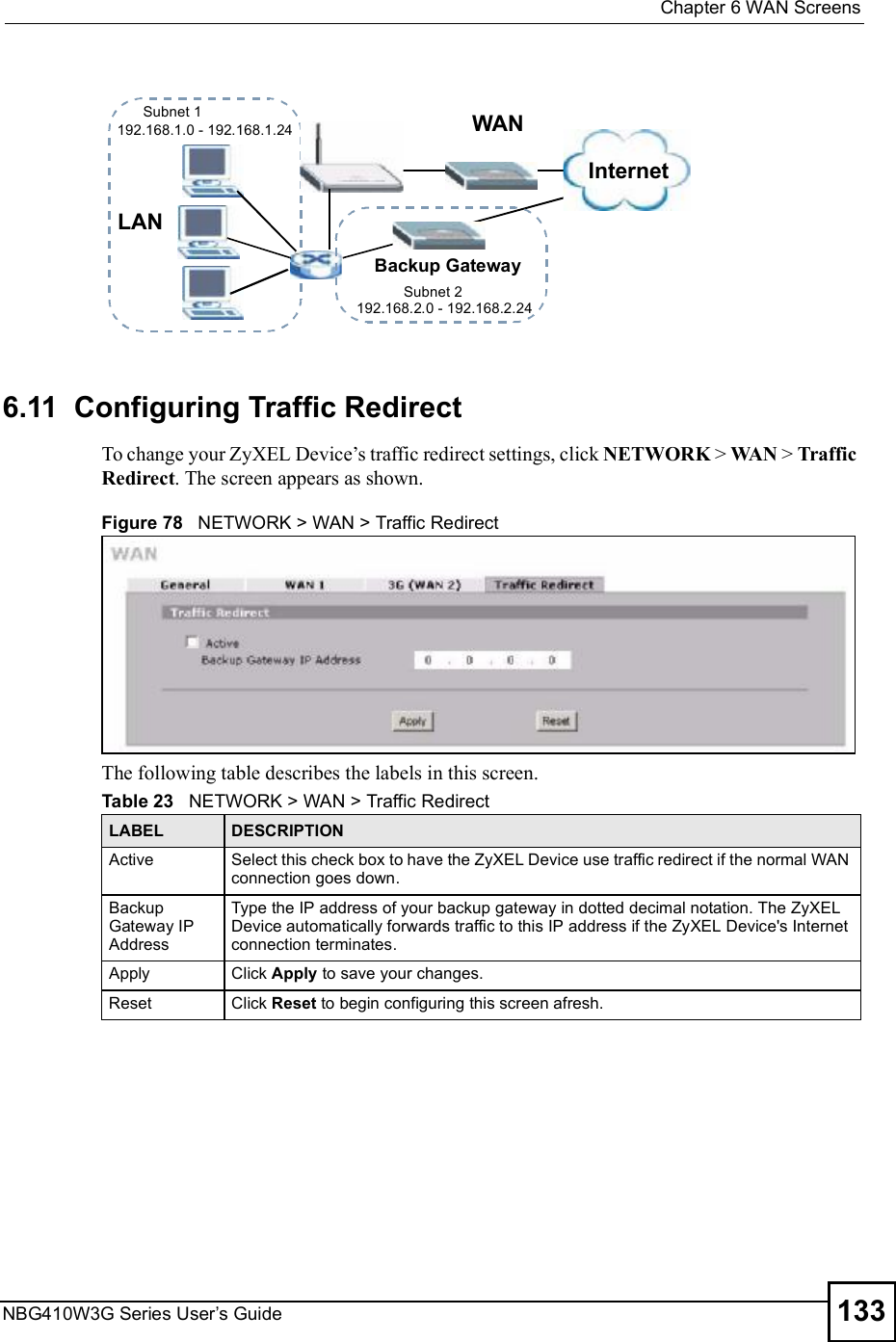 Chapter 6WAN ScreensNBG410W3G Series User s Guide 1336.11  Configuring Traffic RedirectTo change your ZyXEL Device!s traffic redirect settings, click NETWORK &gt; WAN &gt; Traffic Redirect. The screen appears as shown.Figure 78   NETWORK &gt; WAN &gt; Traffic RedirectThe following table describes the labels in this screen.InternetWANLANBackup GatewaySubnet 2192.168.2.0 - 192.168.2.24Subnet 1192.168.1.0 - 192.168.1.24Table 23   NETWORK &gt; WAN &gt; Traffic RedirectLABEL DESCRIPTIONActiveSelect this check box to have the ZyXEL Device use traffic redirect if the normal WAN connection goes down.Backup Gateway IP AddressType the IP address of your backup gateway in dotted decimal notation. The ZyXEL Device automatically forwards traffic to this IP address if the ZyXEL Device&apos;s Internet connection terminates. ApplyClick Apply to save your changes.ResetClick Reset to begin configuring this screen afresh.