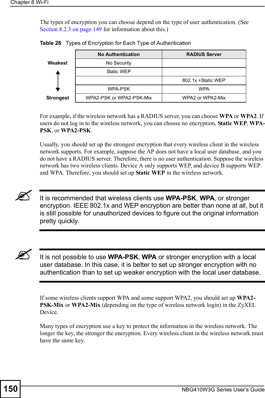 Chapter 8Wi-FiNBG410W3G Series User s Guide150The types of encryption you can choose depend on the type of user authentication. (See Section 8.2.3 on page 149 for information about this.)For example, if the wireless network has a RADIUS server, you can choose WPA or WPA2. If users do not log in to the wireless network, you can choose no encryption, Static WEP, WPA-PSK, or WPA2-PSK.Usually, you should set up the strongest encryption that every wireless client in the wireless network supports. For example, suppose the AP does not have a local user database, and you do not have a RADIUS server. Therefore, there is no user authentication. Suppose the wireless network has two wireless clients. Device A only supports WEP, and device B supports WEP and WPA. Therefore, you should set up Static WEP in the wireless network.It is recommended that wireless clients use WPA-PSK, WPA, or stronger encryption. IEEE 802.1x and WEP encryption are better than none at all, but it is still possible for unauthorized devices to figure out the original information pretty quickly.It is not possible to use WPA-PSK, WPA or stronger encryption with a local user database. In this case, it is better to set up stronger encryption with no authentication than to set up weaker encryption with the local user database.If some wireless clients support WPA and some support WPA2, you should set up WPA2-PSK-Mix or WPA2-Mix (depending on the type of wireless network login) in the ZyXEL Device.Many types of encryption use a key to protect the information in the wireless network. The longer the key, the stronger the encryption. Every wireless client in the wireless network must have the same key.Table 28   Types of Encryption for Each Type of AuthenticationNo Authentication RADIUS ServerWeakest No SecurityStatic WEP802.1x +Static WEPWPA-PSKWPAStrongest WPA2-PSK or WPA2-PSK-MixWPA2 or WPA2-Mix
