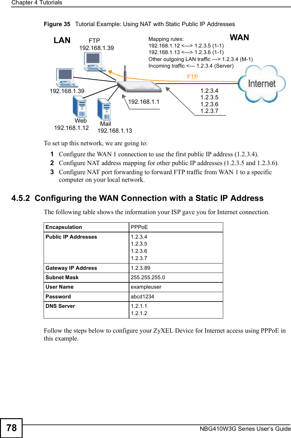 Chapter 4TutorialsNBG410W3G Series User s Guide78Figure 35   Tutorial Example: Using NAT with Static Public IP AddressesTo set up this network, we are going to:1Configure the WAN 1 connection to use the first public IP address (1.2.3.4).2Configure NAT address mapping for other public IP addresses (1.2.3.5 and 1.2.3.6).3Configure NAT port forwarding to forward FTP traffic from WAN 1 to a specific computer on your local network.4.5.2  Configuring the WAN Connection with a Static IP AddressThe following table shows the information your ISP gave you for Internet connection.  Follow the steps below to configure your ZyXEL Device for Internet access using PPPoE in this example.FTPFTP 192.168.1.39192.168.1.39192.168.1.12 192.168.1.13MailWeb192.168.1.11.2.3.41.2.3.51.2.3.61.2.3.7WANLAN Mapping rules:192.168.1.12 &lt;---&gt; 1.2.3.5 (1-1)192.168.1.13 &lt;---&gt; 1.2.3.6 (1-1)Other outgoing LAN traffic ---&gt; 1.2.3.4 (M-1)Incoming traffic &lt;--- 1.2.3.4 (Server)Encapsulation PPPoEPublic IP Addresses 1.2.3.4 1.2.3.51.2.3.61.2.3.7Gateway IP Address 1.2.3.89Subnet Mask 255.255.255.0User Name exampleuserPassword abcd1234DNS Server 1.2.1.11.2.1.2