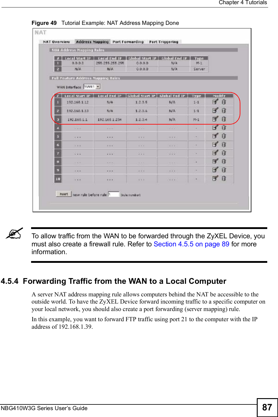  Chapter 4TutorialsNBG410W3G Series User s Guide 87Figure 49   Tutorial Example: NAT Address Mapping Done  To allow traffic from the WAN to be forwarded through the ZyXEL Device, you must also create a firewall rule. Refer to Section 4.5.5 on page 89 for more information.4.5.4  Forwarding Traffic from the WAN to a Local ComputerA server NAT address mapping rule allows computers behind the NAT be accessible to the outside world. To have the ZyXEL Device forward incoming traffic to a specific computer on your local network, you should also create a port forwarding (server mapping) rule.In this example, you want to forward FTP traffic using port 21 to the computer with the IP address of 192.168.1.39.