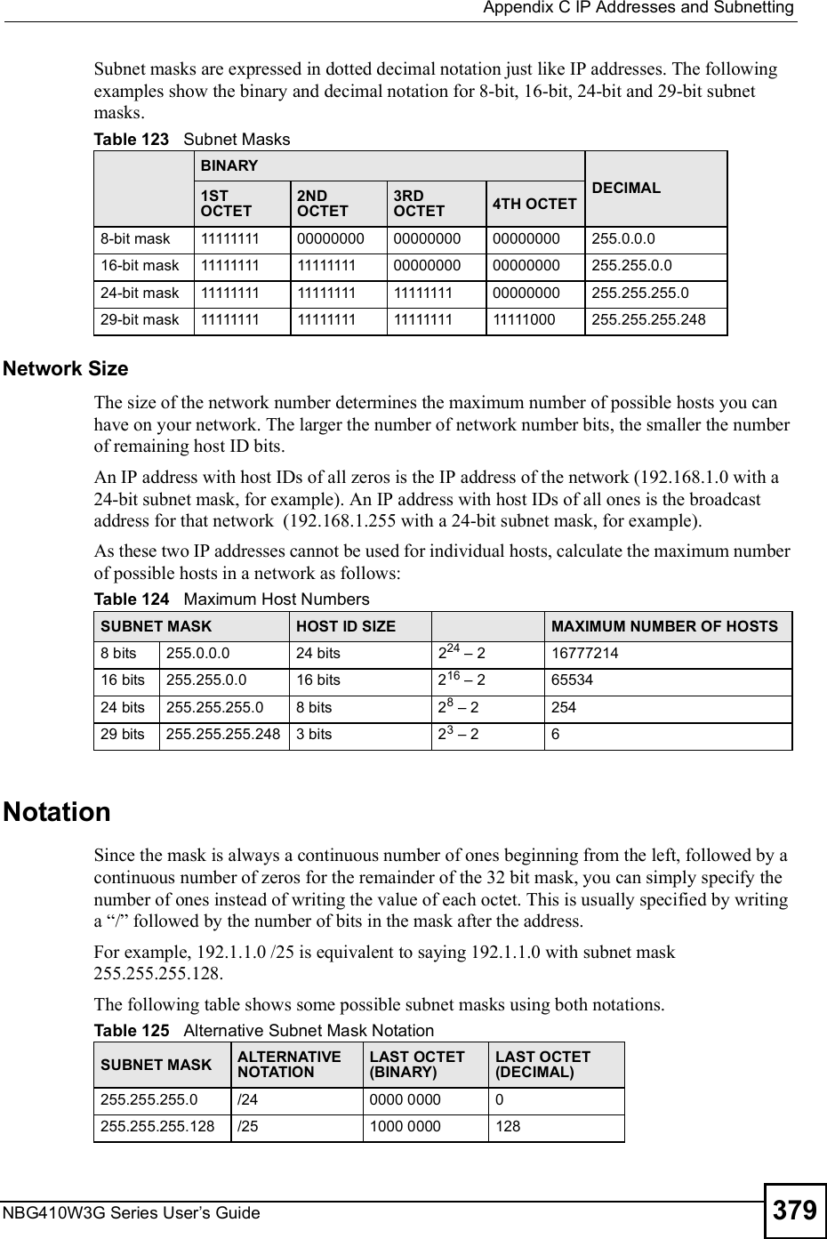  Appendix CIP Addresses and SubnettingNBG410W3G Series User s Guide 379Subnet masks are expressed in dotted decimal notation just like IP addresses. The following examples show the binary and decimal notation for 8-bit, 16-bit, 24-bit and 29-bit subnet masks. Network SizeThe size of the network number determines the maximum number of possible hosts you can have on your network. The larger the number of network number bits, the smaller the number of remaining host ID bits. An IP address with host IDs of all zeros is the IP address of the network (192.168.1.0 with a 24-bit subnet mask, for example). An IP address with host IDs of all ones is the broadcast address for that network  (192.168.1.255 with a 24-bit subnet mask, for example).As these two IP addresses cannot be used for individual hosts, calculate the maximum number of possible hosts in a network as follows:NotationSince the mask is always a continuous number of ones beginning from the left, followed by a continuous number of zeros for the remainder of the 32 bit mask, you can simply specify the number of ones instead of writing the value of each octet. This is usually specified by writing a &quot;/# followed by the number of bits in the mask after the address. For example, 192.1.1.0 /25 is equivalent to saying 192.1.1.0 with subnet mask 255.255.255.128. The following table shows some possible subnet masks using both notations. Table 123   Subnet MasksBINARYDECIMAL1ST OCTET2ND OCTET3RD OCTET 4TH OCTET8-bit mask 11111111 00000000 00000000 00000000 255.0.0.016-bit mask 11111111 11111111 00000000 00000000 255.255.0.024-bit mask 11111111 11111111 11111111 00000000 255.255.255.029-bit mask 11111111 11111111 11111111 11111000 255.255.255.248Table 124   Maximum Host NumbersSUBNET MASK HOST ID SIZE MAXIMUM NUMBER OF HOSTS8 bits255.0.0.024 bits224 $ 21677721416 bits255.255.0.016 bits216 $ 26553424 bits255.255.255.08 bits28 $ 225429 bits255.255.255.2483 bits23 $ 26Table 125   Alternative Subnet Mask NotationSUBNET MASK ALTERNATIVE NOTATIONLAST OCTET (BINARY)LAST OCTET (DECIMAL)255.255.255.0 /24 0000 0000 0255.255.255.128 /25 1000 0000 128