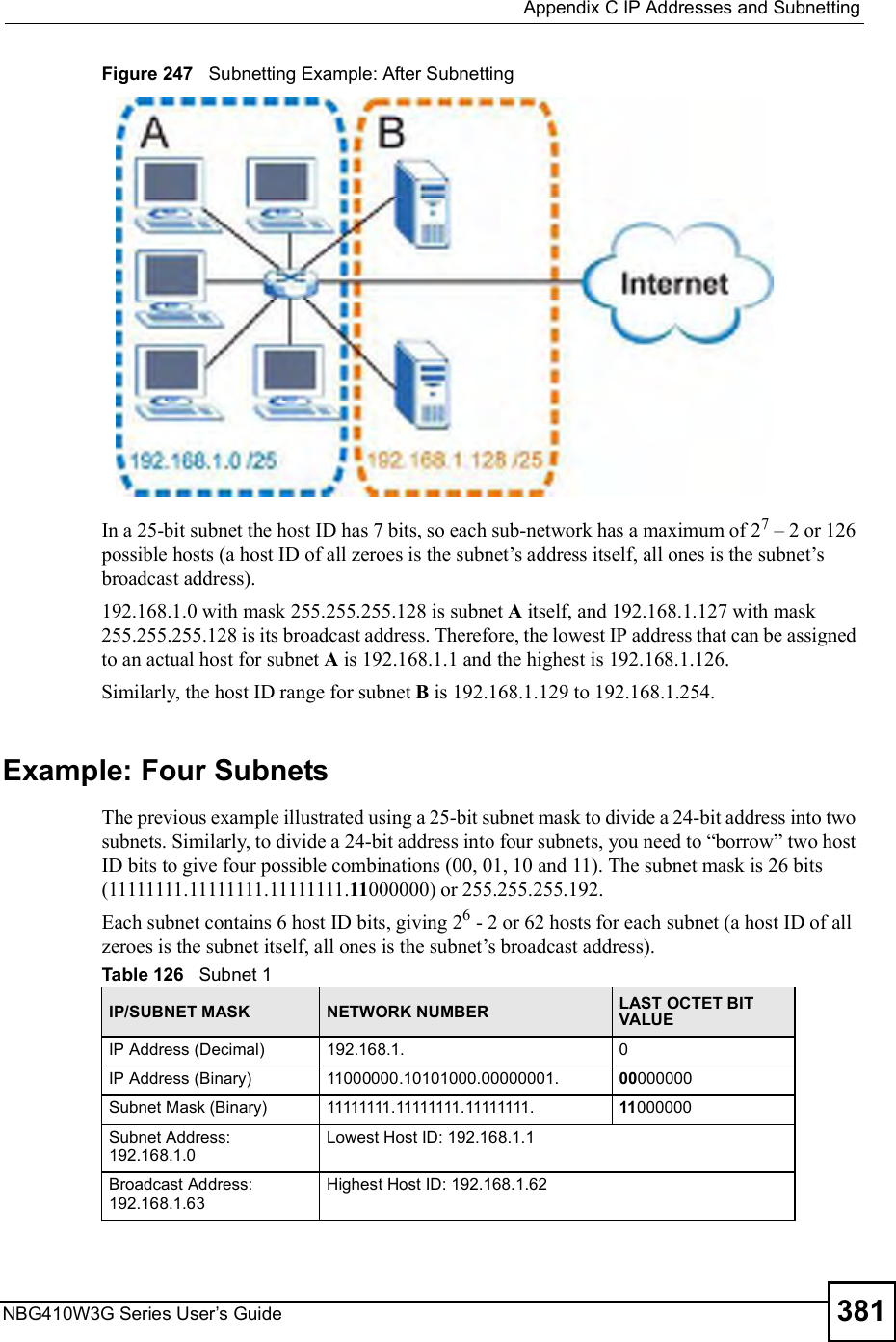  Appendix CIP Addresses and SubnettingNBG410W3G Series User s Guide 381Figure 247   Subnetting Example: After SubnettingIn a 25-bit subnet the host ID has 7 bits, so each sub-network has a maximum of 27 % 2 or 126 possible hosts (a host ID of all zeroes is the subnet!s address itself, all ones is the subnet!s broadcast address).192.168.1.0 with mask 255.255.255.128 is subnet A itself, and 192.168.1.127 with mask 255.255.255.128 is its broadcast address. Therefore, the lowest IP address that can be assigned to an actual host for subnet A is 192.168.1.1 and the highest is 192.168.1.126. Similarly, the host ID range for subnet B is 192.168.1.129 to 192.168.1.254.Example: Four Subnets The previous example illustrated using a 25-bit subnet mask to divide a 24-bit address into two subnets. Similarly, to divide a 24-bit address into four subnets, you need to &quot;borrow# two host ID bits to give four possible combinations (00, 01, 10 and 11). The subnet mask is 26 bits (11111111.11111111.11111111.11000000) or 255.255.255.192. Each subnet contains 6 host ID bits, giving 26 - 2 or 62 hosts for each subnet (a host ID of all zeroes is the subnet itself, all ones is the subnet!s broadcast address). Table 126   Subnet 1IP/SUBNET MASK NETWORK NUMBER LAST OCTET BIT VALUEIP Address (Decimal) 192.168.1. 0IP Address (Binary) 11000000.10101000.00000001.  00000000Subnet Mask (Binary) 11111111.11111111.11111111. 11000000Subnet Address: 192.168.1.0Lowest Host ID: 192.168.1.1Broadcast Address: 192.168.1.63Highest Host ID: 192.168.1.62