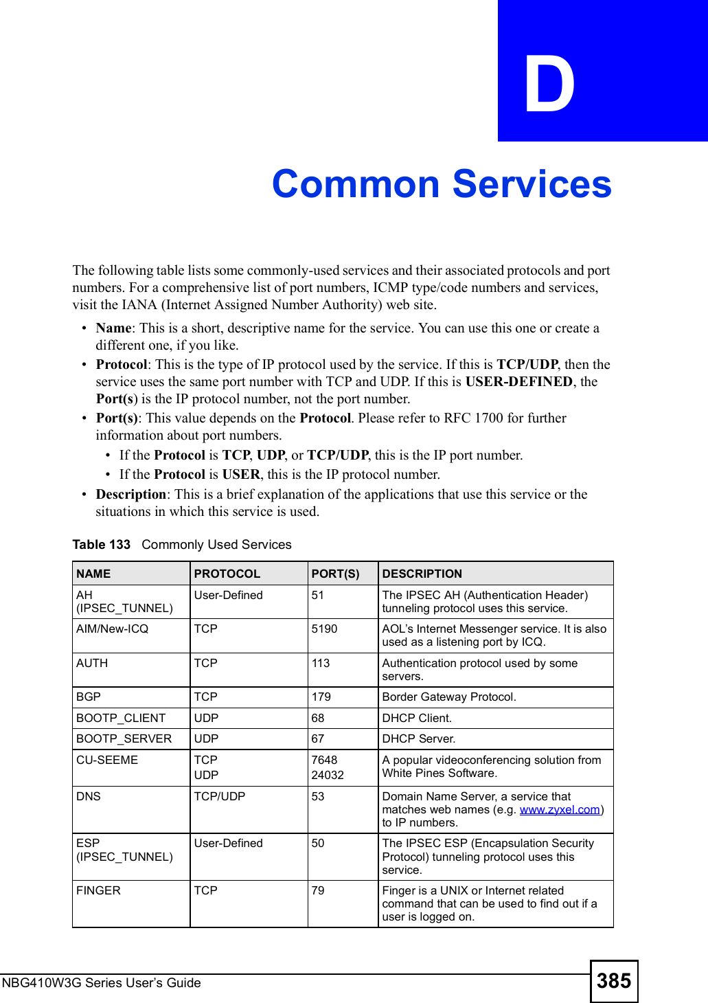NBG410W3G Series User s Guide 385APPENDIX  D Common ServicesThe following table lists some commonly-used services and their associated protocols and port numbers. For a comprehensive list of port numbers, ICMP type/code numbers and services, visit the IANA (Internet Assigned Number Authority) web site.  Name: This is a short, descriptive name for the service. You can use this one or create a different one, if you like. Protocol: This is the type of IP protocol used by the service. If this is TCP/UDP, then the service uses the same port number with TCP and UDP. If this is USER-DEFINED, the Port(s) is the IP protocol number, not the port number. Port(s): This value depends on the Protocol. Please refer to RFC 1700 for further information about port numbers. If the Protocol is TCP, UDP, or TCP/UDP, this is the IP port number. If the Protocol is USER, this is the IP protocol number. Description: This is a brief explanation of the applications that use this service or the situations in which this service is used.Table 133   Commonly Used ServicesNAME PROTOCOL PORT(S) DESCRIPTIONAH (IPSEC_TUNNEL)User-Defined 51 The IPSEC AH (Authentication Header) tunneling protocol uses this service.AIM/New-ICQ TCP 5190 AOL s Internet Messenger service. It is also used as a listening port by ICQ.AUTH TCP 113 Authentication protocol used by some servers.BGP TCP 179 Border Gateway Protocol.BOOTP_CLIENT UDP 68 DHCP Client.BOOTP_SERVER UDP 67 DHCP Server.CU-SEEME TCPUDP764824032A popular videoconferencing solution from White Pines Software.DNS TCP/UDP 53 Domain Name Server, a service that matches web names (e.g. www.zyxel.com) to IP numbers.ESP (IPSEC_TUNNEL)User-Defined 50 The IPSEC ESP (Encapsulation Security Protocol) tunneling protocol uses this service.FINGER TCP 79 Finger is a UNIX or Internet related command that can be used to find out if a user is logged on.