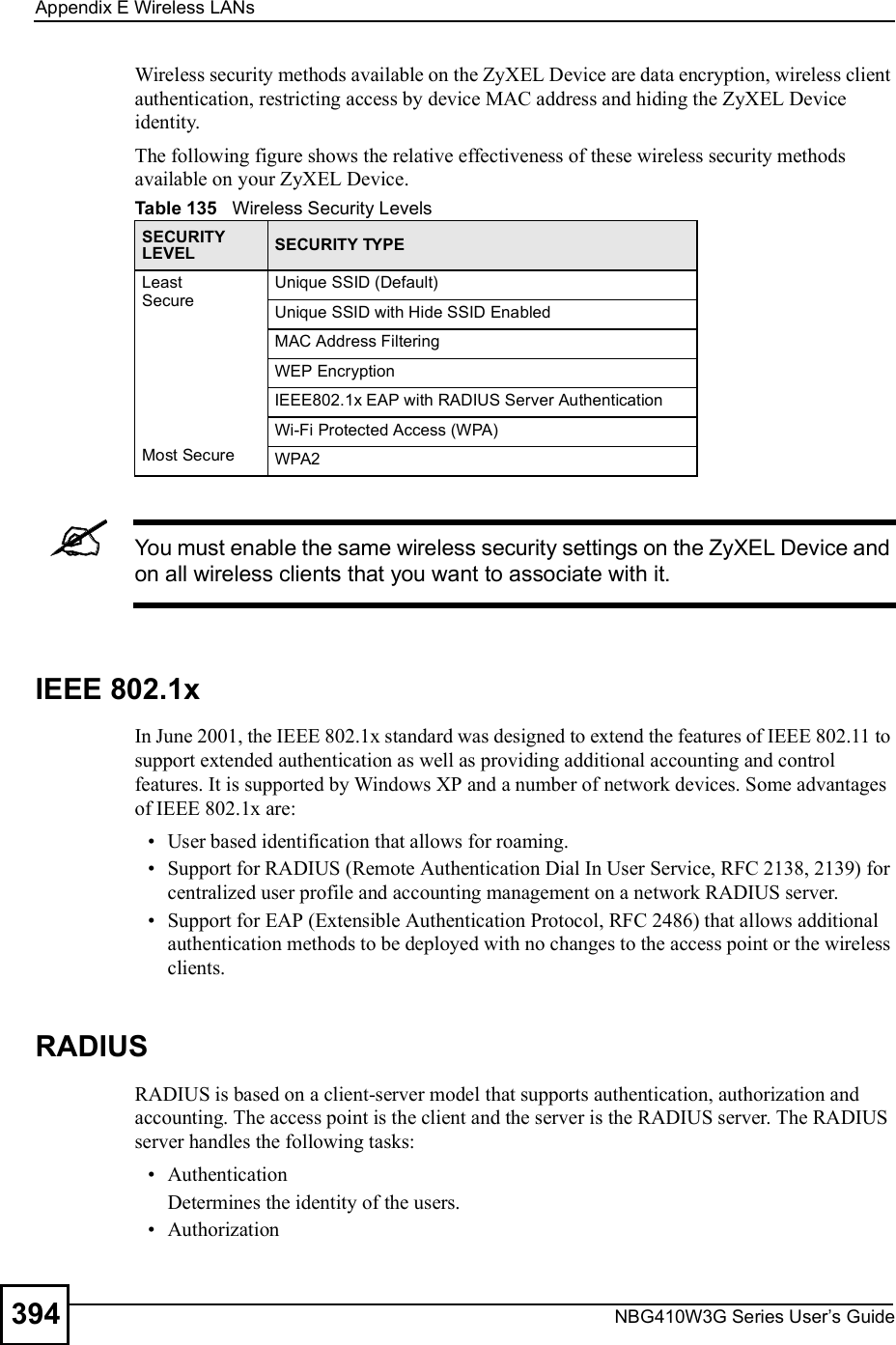 Appendix EWireless LANsNBG410W3G Series User s Guide394Wireless security methods available on the ZyXEL Device are data encryption, wireless client authentication, restricting access by device MAC address and hiding the ZyXEL Device identity.The following figure shows the relative effectiveness of these wireless security methods available on your ZyXEL Device.You must enable the same wireless security settings on the ZyXEL Device and on all wireless clients that you want to associate with it. IEEE 802.1xIn June 2001, the IEEE 802.1x standard was designed to extend the features of IEEE 802.11 to support extended authentication as well as providing additional accounting and control features. It is supported by Windows XP and a number of network devices. Some advantages of IEEE 802.1x are: User based identification that allows for roaming. Support for RADIUS (Remote Authentication Dial In User Service, RFC 2138, 2139) for centralized user profile and accounting management on a network RADIUS server.  Support for EAP (Extensible Authentication Protocol, RFC 2486) that allows additional authentication methods to be deployed with no changes to the access point or the wireless clients. RADIUSRADIUS is based on a client-server model that supports authentication, authorization and accounting. The access point is the client and the server is the RADIUS server. The RADIUS server handles the following tasks: Authentication Determines the identity of the users. AuthorizationTable 135   Wireless Security LevelsSECURITY LEVEL SECURITY TYPELeast       Secure                                                                                  Most SecureUnique SSID (Default)Unique SSID with Hide SSID EnabledMAC Address FilteringWEP EncryptionIEEE802.1x EAP with RADIUS Server AuthenticationWi-Fi Protected Access (WPA)WPA2