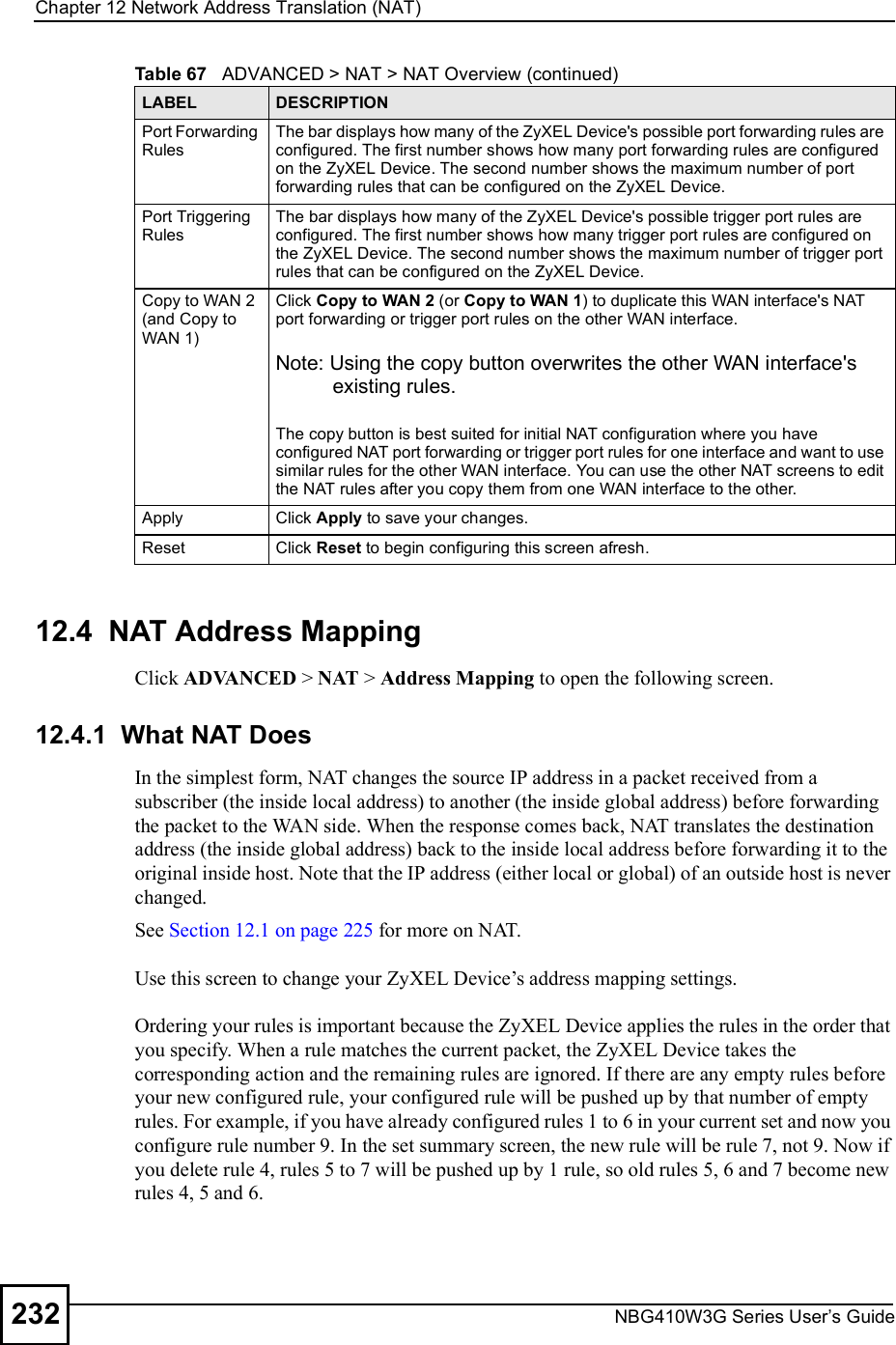 Chapter 12Network Address Translation (NAT)NBG410W3G Series User s Guide23212.4  NAT Address Mapping   Click ADVANCED &gt; NAT &gt; Address Mapping to open the following screen. 12.4.1  What NAT DoesIn the simplest form, NAT changes the source IP address in a packet received from a subscriber (the inside local address) to another (the inside global address) before forwarding the packet to the WAN side. When the response comes back, NAT translates the destination address (the inside global address) back to the inside local address before forwarding it to the original inside host. Note that the IP address (either local or global) of an outside host is never changed.See Section 12.1 on page 225 for more on NAT.Use this screen to change your ZyXEL Device!s address mapping settings.  Ordering your rules is important because the ZyXEL Device applies the rules in the order that you specify. When a rule matches the current packet, the ZyXEL Device takes the corresponding action and the remaining rules are ignored. If there are any empty rules before your new configured rule, your configured rule will be pushed up by that number of empty rules. For example, if you have already configured rules 1 to 6 in your current set and now you configure rule number 9. In the set summary screen, the new rule will be rule 7, not 9. Now if you delete rule 4, rules 5 to 7 will be pushed up by 1 rule, so old rules 5, 6 and 7 become new rules 4, 5 and 6. Port Forwarding RulesThe bar displays how many of the ZyXEL Device&apos;s possible port forwarding rules are configured. The first number shows how many port forwarding rules are configured on the ZyXEL Device. The second number shows the maximum number of port forwarding rules that can be configured on the ZyXEL Device.Port Triggering RulesThe bar displays how many of the ZyXEL Device&apos;s possible trigger port rules are configured. The first number shows how many trigger port rules are configured on the ZyXEL Device. The second number shows the maximum number of trigger port rules that can be configured on the ZyXEL Device.Copy to WAN 2 (and Copy to WAN 1)Click Copy to WAN 2 (or Copy to WAN 1) to duplicate this WAN interface&apos;s NAT port forwarding or trigger port rules on the other WAN interface.Note: Using the copy button overwrites the other WAN interface&apos;s existing rules.The copy button is best suited for initial NAT configuration where you have configured NAT port forwarding or trigger port rules for one interface and want to use similar rules for the other WAN interface. You can use the other NAT screens to edit the NAT rules after you copy them from one WAN interface to the other.Apply Click Apply to save your changes.Reset Click Reset to begin configuring this screen afresh.Table 67   ADVANCED &gt; NAT &gt; NAT Overview (continued)LABEL DESCRIPTION