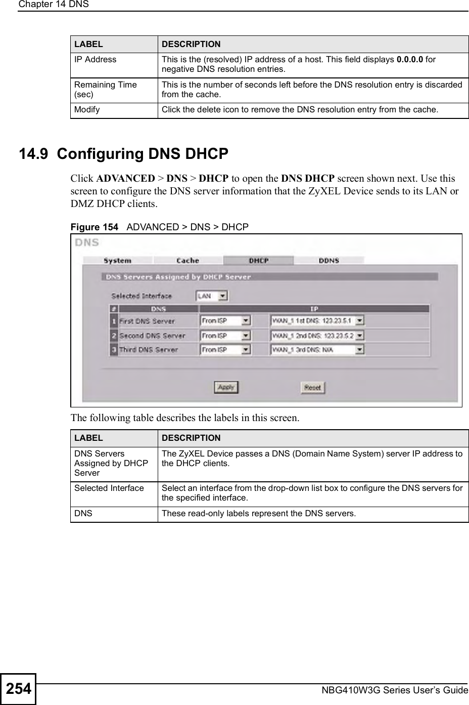 Chapter 14DNSNBG410W3G Series User s Guide25414.9  Configuring DNS DHCP Click ADVANCED &gt; DNS &gt; DHCP to open the DNS DHCP screen shown next. Use this screen to configure the DNS server information that the ZyXEL Device sends to its LAN or DMZ DHCP clients.Figure 154   ADVANCED &gt; DNS &gt; DHCPThe following table describes the labels in this screen.IP AddressThis is the (resolved) IP address of a host. This field displays 0.0.0.0 for negative DNS resolution entries.Remaining Time (sec)This is the number of seconds left before the DNS resolution entry is discarded from the cache.ModifyClick the delete icon to remove the DNS resolution entry from the cache.LABEL DESCRIPTIONLABEL DESCRIPTIONDNS Servers Assigned by DHCP ServerThe ZyXEL Device passes a DNS (Domain Name System) server IP address to the DHCP clients. Selected InterfaceSelect an interface from the drop-down list box to configure the DNS servers for the specified interface.DNSThese read-only labels represent the DNS servers.