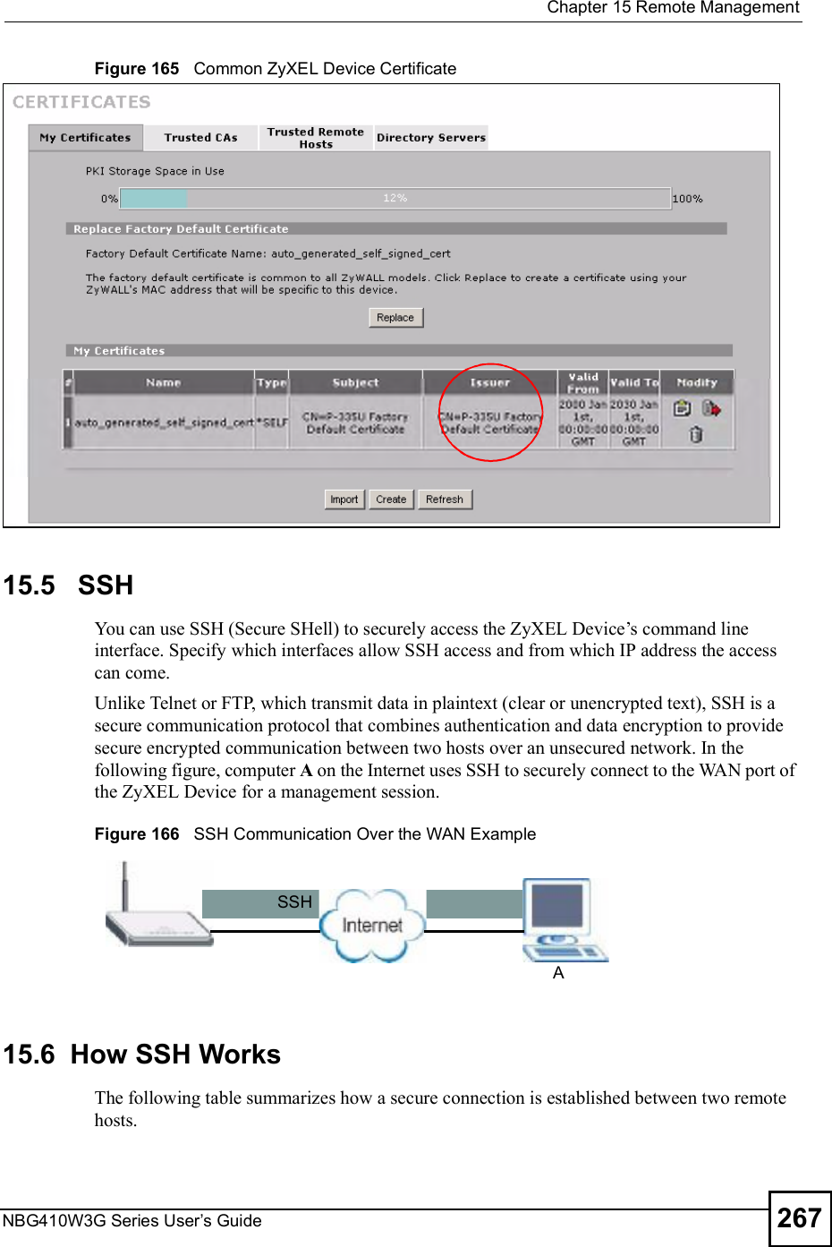  Chapter 15Remote ManagementNBG410W3G Series User s Guide 267Figure 165   Common ZyXEL Device Certificate15.5   SSH You can use SSH (Secure SHell) to securely access the ZyXEL Device!s command line interface. Specify which interfaces allow SSH access and from which IP address the access can come. Unlike Telnet or FTP, which transmit data in plaintext (clear or unencrypted text), SSH is a secure communication protocol that combines authentication and data encryption to provide secure encrypted communication between two hosts over an unsecured network. In the following figure, computer A on the Internet uses SSH to securely connect to the WAN port of the ZyXEL Device for a management session.Figure 166   SSH Communication Over the WAN Example 15.6  How SSH Works The following table summarizes how a secure connection is established between two remote hosts. SSHA