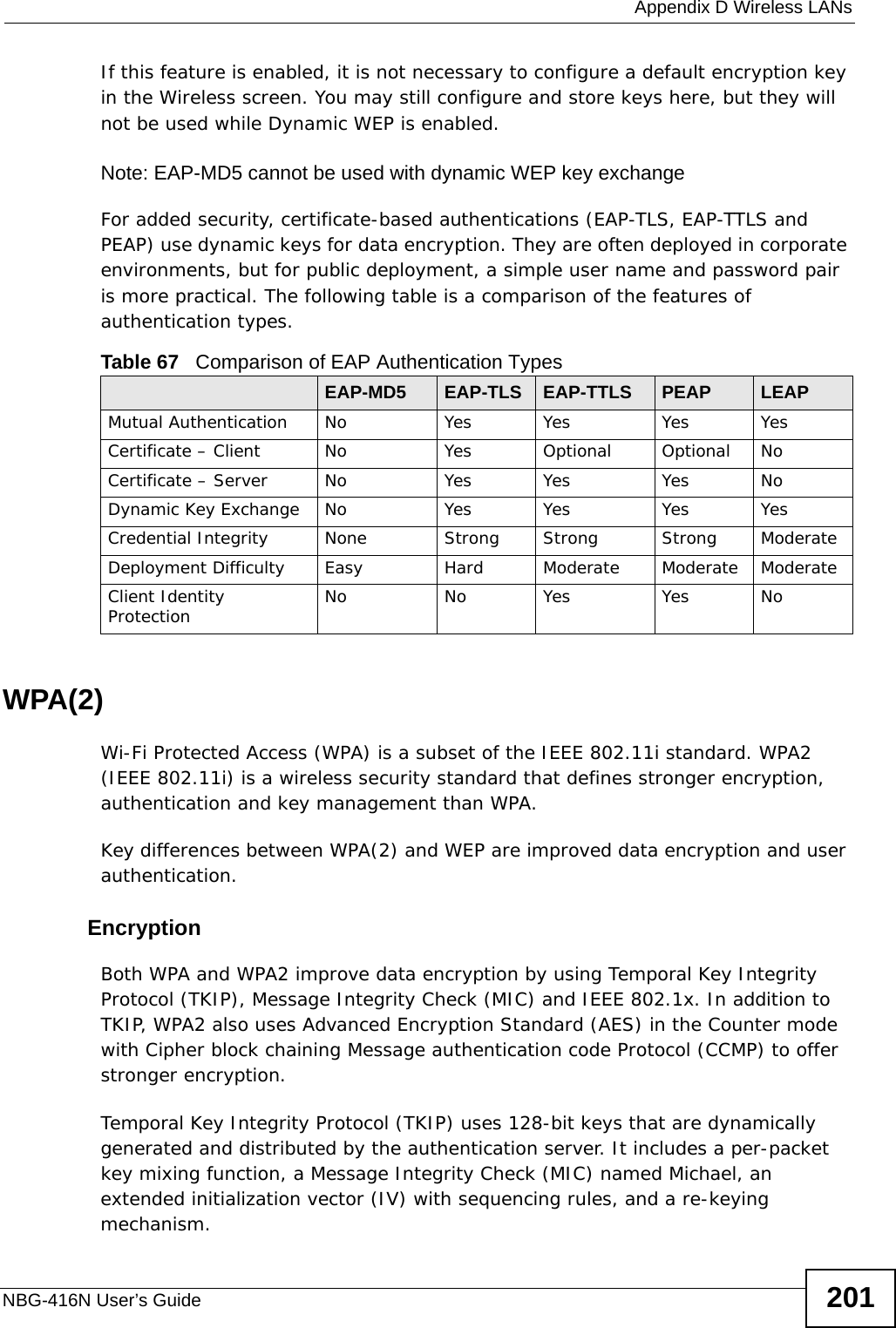  Appendix D Wireless LANsNBG-416N User’s Guide 201If this feature is enabled, it is not necessary to configure a default encryption key in the Wireless screen. You may still configure and store keys here, but they will not be used while Dynamic WEP is enabled.Note: EAP-MD5 cannot be used with dynamic WEP key exchangeFor added security, certificate-based authentications (EAP-TLS, EAP-TTLS and PEAP) use dynamic keys for data encryption. They are often deployed in corporate environments, but for public deployment, a simple user name and password pair is more practical. The following table is a comparison of the features of authentication types.WPA(2)Wi-Fi Protected Access (WPA) is a subset of the IEEE 802.11i standard. WPA2 (IEEE 802.11i) is a wireless security standard that defines stronger encryption, authentication and key management than WPA. Key differences between WPA(2) and WEP are improved data encryption and user authentication.              EncryptionBoth WPA and WPA2 improve data encryption by using Temporal Key Integrity Protocol (TKIP), Message Integrity Check (MIC) and IEEE 802.1x. In addition to TKIP, WPA2 also uses Advanced Encryption Standard (AES) in the Counter mode with Cipher block chaining Message authentication code Protocol (CCMP) to offer stronger encryption. Temporal Key Integrity Protocol (TKIP) uses 128-bit keys that are dynamically generated and distributed by the authentication server. It includes a per-packet key mixing function, a Message Integrity Check (MIC) named Michael, an extended initialization vector (IV) with sequencing rules, and a re-keying mechanism.Table 67   Comparison of EAP Authentication TypesEAP-MD5 EAP-TLS EAP-TTLS PEAP LEAPMutual Authentication No Yes Yes Yes YesCertificate – Client No Yes Optional Optional NoCertificate – Server No Yes Yes Yes NoDynamic Key Exchange No Yes Yes Yes YesCredential Integrity None Strong Strong Strong ModerateDeployment Difficulty Easy Hard Moderate Moderate ModerateClient Identity Protection No No Yes Yes No