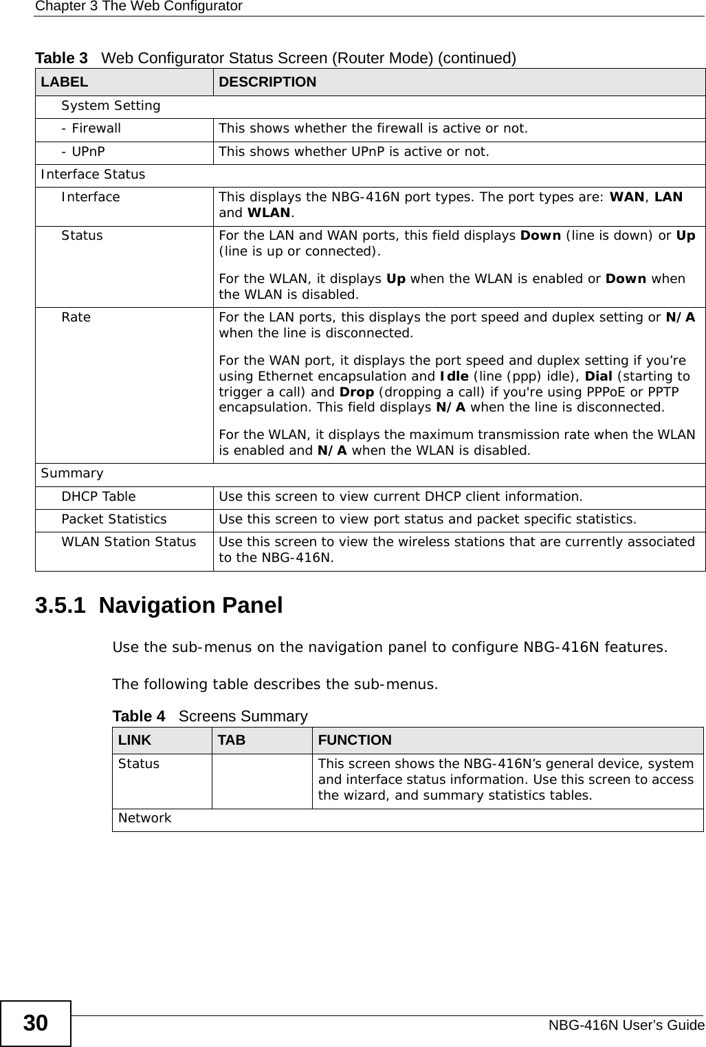 Chapter 3 The Web ConfiguratorNBG-416N User’s Guide303.5.1  Navigation PanelUse the sub-menus on the navigation panel to configure NBG-416N features. The following table describes the sub-menus.System Setting- Firewall This shows whether the firewall is active or not.- UPnP This shows whether UPnP is active or not.Interface StatusInterface This displays the NBG-416N port types. The port types are: WAN, LAN and WLAN.Status For the LAN and WAN ports, this field displays Down (line is down) or Up (line is up or connected).For the WLAN, it displays Up when the WLAN is enabled or Down when the WLAN is disabled.Rate For the LAN ports, this displays the port speed and duplex setting or N/A when the line is disconnected.For the WAN port, it displays the port speed and duplex setting if you’re using Ethernet encapsulation and Idle (line (ppp) idle), Dial (starting to trigger a call) and Drop (dropping a call) if you&apos;re using PPPoE or PPTP encapsulation. This field displays N/A when the line is disconnected.For the WLAN, it displays the maximum transmission rate when the WLAN is enabled and N/A when the WLAN is disabled.SummaryDHCP Table Use this screen to view current DHCP client information.Packet Statistics Use this screen to view port status and packet specific statistics.WLAN Station Status Use this screen to view the wireless stations that are currently associated to the NBG-416N.Table 3   Web Configurator Status Screen (Router Mode) (continued) LABEL DESCRIPTIONTable 4   Screens SummaryLINK TAB FUNCTIONStatus This screen shows the NBG-416N’s general device, system and interface status information. Use this screen to access the wizard, and summary statistics tables.Network