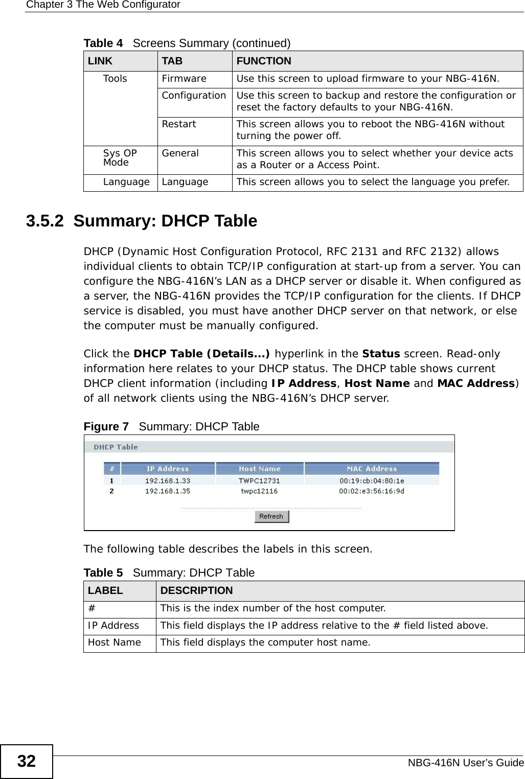 Chapter 3 The Web ConfiguratorNBG-416N User’s Guide323.5.2  Summary: DHCP Table    DHCP (Dynamic Host Configuration Protocol, RFC 2131 and RFC 2132) allows individual clients to obtain TCP/IP configuration at start-up from a server. You can configure the NBG-416N’s LAN as a DHCP server or disable it. When configured as a server, the NBG-416N provides the TCP/IP configuration for the clients. If DHCP service is disabled, you must have another DHCP server on that network, or else the computer must be manually configured.Click the DHCP Table (Details...) hyperlink in the Status screen. Read-only information here relates to your DHCP status. The DHCP table shows current DHCP client information (including IP Address, Host Name and MAC Address) of all network clients using the NBG-416N’s DHCP server.Figure 7   Summary: DHCP TableThe following table describes the labels in this screen.Tools Firmware Use this screen to upload firmware to your NBG-416N.Configuration Use this screen to backup and restore the configuration or reset the factory defaults to your NBG-416N. Restart This screen allows you to reboot the NBG-416N without turning the power off.Sys OP Mode General This screen allows you to select whether your device acts as a Router or a Access Point.Language Language This screen allows you to select the language you prefer.Table 4   Screens Summary (continued)LINK TAB FUNCTIONTable 5   Summary: DHCP TableLABEL  DESCRIPTION#  This is the index number of the host computer.IP Address This field displays the IP address relative to the # field listed above.Host Name  This field displays the computer host name.