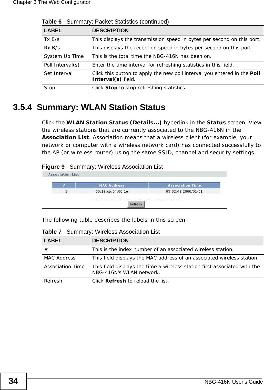 Chapter 3 The Web ConfiguratorNBG-416N User’s Guide343.5.4  Summary: WLAN Station Status     Click the WLAN Station Status (Details...) hyperlink in the Status screen. View the wireless stations that are currently associated to the NBG-416N in the Association List. Association means that a wireless client (for example, your network or computer with a wireless network card) has connected successfully to the AP (or wireless router) using the same SSID, channel and security settings.Figure 9   Summary: Wireless Association ListThe following table describes the labels in this screen.Tx B/s  This displays the transmission speed in bytes per second on this port.Rx B/s This displays the reception speed in bytes per second on this port.System Up Time This is the total time the NBG-416N has been on.Poll Interval(s) Enter the time interval for refreshing statistics in this field.Set Interval Click this button to apply the new poll interval you entered in the Poll Interval(s) field.Stop Click Stop to stop refreshing statistics.Table 6   Summary: Packet Statistics (continued)LABEL DESCRIPTIONTable 7   Summary: Wireless Association ListLABEL DESCRIPTION#  This is the index number of an associated wireless station. MAC Address  This field displays the MAC address of an associated wireless station.Association Time This field displays the time a wireless station first associated with the NBG-416N’s WLAN network.Refresh Click Refresh to reload the list. 