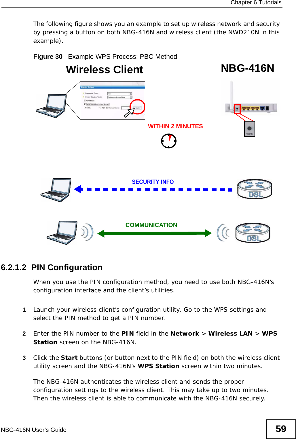  Chapter 6 TutorialsNBG-416N User’s Guide 59The following figure shows you an example to set up wireless network and security by pressing a button on both NBG-416N and wireless client (the NWD210N in this example).Figure 30   Example WPS Process: PBC Method6.2.1.2  PIN ConfigurationWhen you use the PIN configuration method, you need to use both NBG-416N’s configuration interface and the client’s utilities.1Launch your wireless client’s configuration utility. Go to the WPS settings and select the PIN method to get a PIN number.2Enter the PIN number to the PIN field in the Network &gt; Wireless LAN &gt; WPS Station screen on the NBG-416N.3Click the Start buttons (or button next to the PIN field) on both the wireless client utility screen and the NBG-416N’s WPS Station screen within two minutes.The NBG-416N authenticates the wireless client and sends the proper configuration settings to the wireless client. This may take up to two minutes. Then the wireless client is able to communicate with the NBG-416N securely. Wireless Client    NBG-416NSECURITY INFOCOMMUNICATIONWITHIN 2 MINUTES