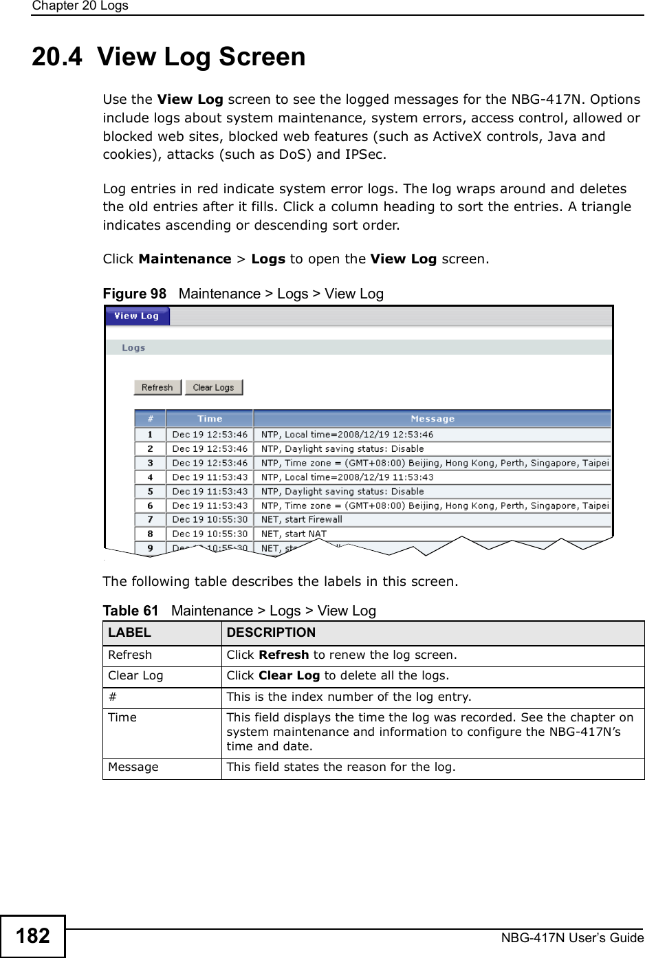 Chapter 20LogsNBG-417N User s Guide18220.4  View Log ScreenUse the View Log screen to see the logged messages for the NBG-417N. Options include logs about system maintenance, system errors, access control, allowed or blocked web sites, blocked web features (such as ActiveX controls, Java and cookies), attacks (such as DoS) and IPSec.Log entries in red indicate system error logs. The log wraps around and deletes the old entries after it fills. Click a column heading to sort the entries. A triangle indicates ascending or descending sort order. Click Maintenance &gt; Logs to open the View Log screen.Figure 98   Maintenance &gt; Logs &gt; View Log The following table describes the labels in this screen.Table 61   Maintenance &gt; Logs &gt; View LogLABEL DESCRIPTIONRefresh Click Refresh to renew the log screen. Clear Log  Click Clear Log to delete all the logs. #This is the index number of the log entry.Time  This field displays the time the log was recorded. See the chapter on system maintenance and information to configure the NBG-417N!s time and date.Message This field states the reason for the log.