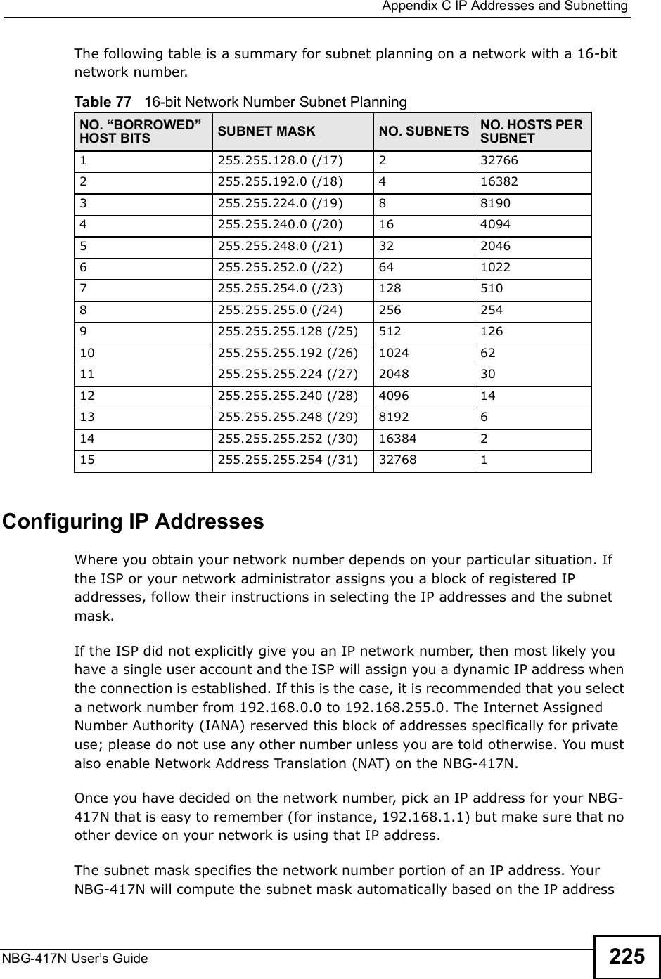  Appendix CIP Addresses and SubnettingNBG-417N User s Guide 225The following table is a summary for subnet planning on a network with a 16-bit network number. Configuring IP AddressesWhere you obtain your network number depends on your particular situation. If the ISP or your network administrator assigns you a block of registered IP addresses, follow their instructions in selecting the IP addresses and the subnet mask.If the ISP did not explicitly give you an IP network number, then most likely you have a single user account and the ISP will assign you a dynamic IP address when the connection is established. If this is the case, it is recommended that you select a network number from 192.168.0.0 to 192.168.255.0. The Internet Assigned Number Authority (IANA) reserved this block of addresses specifically for private use; please do not use any other number unless you are told otherwise. You must also enable Network Address Translation (NAT) on the NBG-417N. Once you have decided on the network number, pick an IP address for your NBG-417N that is easy to remember (for instance, 192.168.1.1) but make sure that no other device on your network is using that IP address.The subnet mask specifies the network number portion of an IP address. Your NBG-417N will compute the subnet mask automatically based on the IP address Table 77   16-bit Network Number Subnet PlanningNO. !BORROWED&quot; HOST BITS SUBNET MASK NO. SUBNETS NO. HOSTS PER SUBNET1255.255.128.0 (/17) 2 327662 255.255.192.0 (/18) 4 163823 255.255.224.0 (/19) 8 81904255.255.240.0 (/20) 16 40945255.255.248.0 (/21) 32 20466255.255.252.0 (/22) 64 10227255.255.254.0 (/23) 128 5108 255.255.255.0 (/24) 256 2549 255.255.255.128 (/25) 512 12610 255.255.255.192 (/26) 1024 6211 255.255.255.224 (/27) 2048 3012 255.255.255.240 (/28) 4096 1413 255.255.255.248 (/29) 8192 614 255.255.255.252 (/30) 16384 215 255.255.255.254 (/31) 32768 1