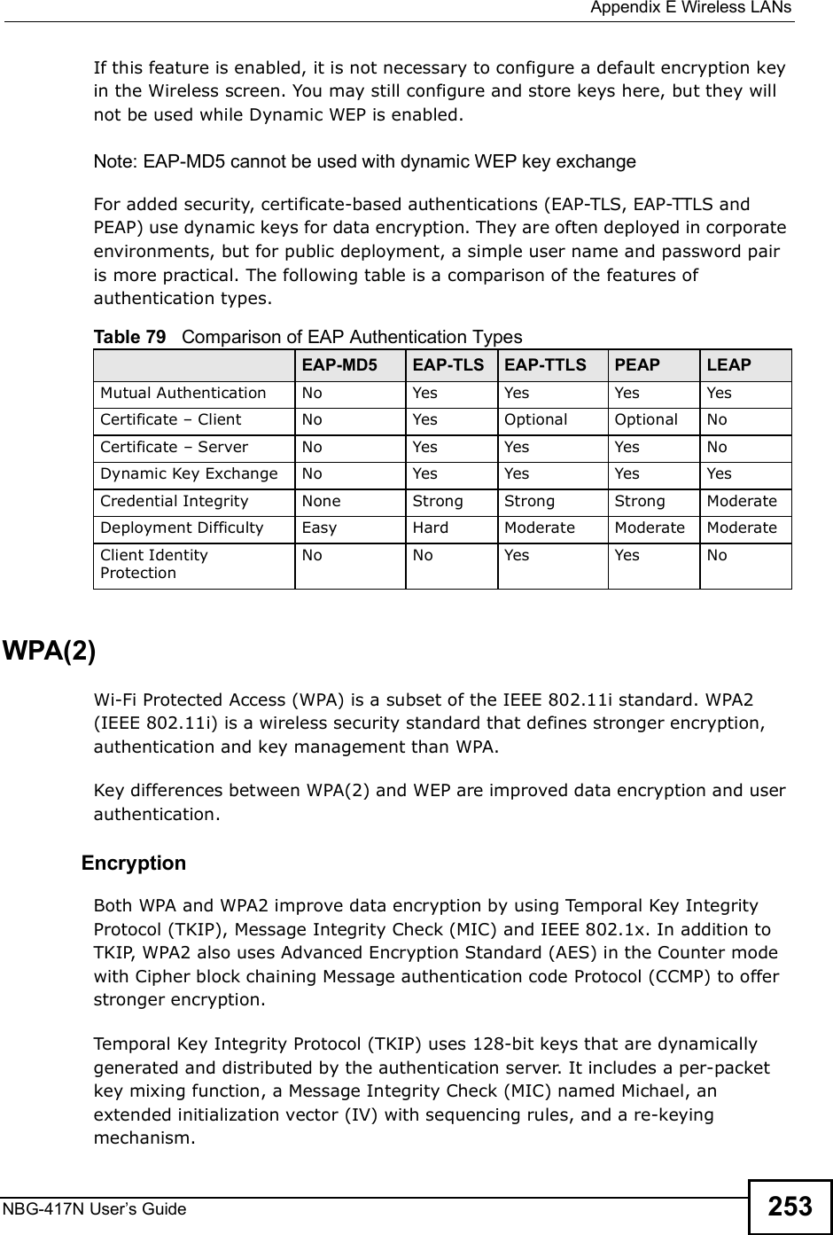  Appendix EWireless LANsNBG-417N User s Guide 253If this feature is enabled, it is not necessary to configure a default encryption key in the Wireless screen. You may still configure and store keys here, but they will not be used while Dynamic WEP is enabled.Note: EAP-MD5 cannot be used with dynamic WEP key exchangeFor added security, certificate-based authentications (EAP-TLS, EAP-TTLS and PEAP) use dynamic keys for data encryption. They are often deployed in corporate environments, but for public deployment, a simple user name and password pair is more practical. The following table is a comparison of the features of authentication types.WPA(2)Wi-Fi Protected Access (WPA) is a subset of the IEEE 802.11i standard. WPA2 (IEEE 802.11i) is a wireless security standard that defines stronger encryption, authentication and key management than WPA. Key differences between WPA(2) and WEP are improved data encryption and user authentication.              EncryptionBoth WPA and WPA2 improve data encryption by using Temporal Key Integrity Protocol (TKIP), Message Integrity Check (MIC) and IEEE 802.1x. In addition to TKIP, WPA2 also uses Advanced Encryption Standard (AES) in the Counter mode with Cipher block chaining Message authentication code Protocol (CCMP) to offer stronger encryption. Temporal Key Integrity Protocol (TKIP) uses 128-bit keys that are dynamically generated and distributed by the authentication server. It includes a per-packet key mixing function, a Message Integrity Check (MIC) named Michael, an extended initialization vector (IV) with sequencing rules, and a re-keying mechanism.Table 79   Comparison of EAP Authentication TypesEAP-MD5 EAP-TLS EAP-TTLS PEAP LEAPMutual Authentication No Yes Yes Yes YesCertificate $ Client No Yes Optional Optional NoCertificate $ Server No Yes Yes Yes NoDynamic Key Exchange No Yes Yes Yes YesCredential Integrity None Strong Strong Strong ModerateDeployment Difficulty Easy Hard Moderate Moderate ModerateClient Identity ProtectionNo No Yes Yes No
