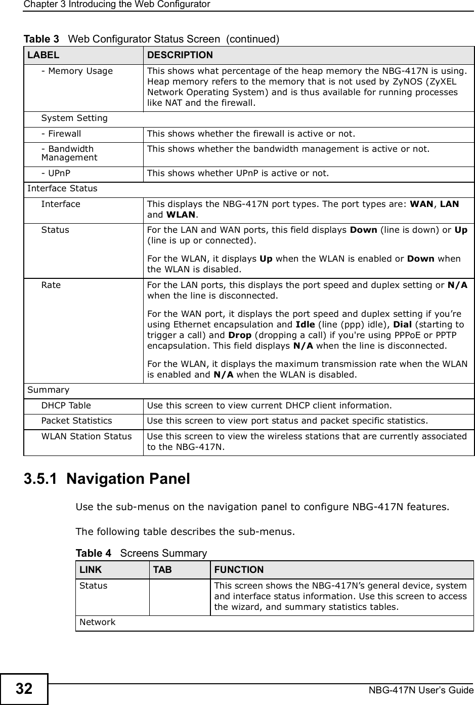 Chapter 3Introducing the Web ConfiguratorNBG-417N User s Guide323.5.1  Navigation PanelUse the sub-menus on the navigation panel to configure NBG-417N features. The following table describes the sub-menus.- Memory UsageThis shows what percentage of the heap memory the NBG-417N is using. Heap memory refers to the memory that is not used by ZyNOS (ZyXEL Network Operating System) and is thus available for running processes like NAT and the firewall. System Setting- FirewallThis shows whether the firewall is active or not.- Bandwidth ManagementThis shows whether the bandwidth management is active or not.- UPnPThis shows whether UPnP is active or not.Interface StatusInterfaceThis displays the NBG-417N port types. The port types are: WAN, LAN and WLAN.StatusFor the LAN and WAN ports, this field displays Down (line is down) or Up (line is up or connected).For the WLAN, it displays Up when the WLAN is enabled or Down when the WLAN is disabled.RateFor the LAN ports, this displays the port speed and duplex setting or N/A when the line is disconnected.For the WAN port, it displays the port speed and duplex setting if you!re using Ethernet encapsulation and Idle (line (ppp) idle), Dial (starting to trigger a call) and Drop (dropping a call) if you&apos;re using PPPoE or PPTP encapsulation. This field displays N/A when the line is disconnected.For the WLAN, it displays the maximum transmission rate when the WLAN is enabled and N/A when the WLAN is disabled.SummaryDHCP TableUse this screen to view current DHCP client information.Packet StatisticsUse this screen to view port status and packet specific statistics.WLAN Station StatusUse this screen to view the wireless stations that are currently associated to the NBG-417N.Table 3   Web Configurator Status Screen  (continued) LABEL DESCRIPTIONTable 4   Screens SummaryLINK TAB FUNCTIONStatus This screen shows the NBG-417N!s general device, system and interface status information. Use this screen to access the wizard, and summary statistics tables.Network