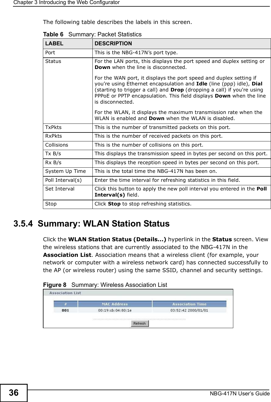 Chapter 3Introducing the Web ConfiguratorNBG-417N User s Guide36The following table describes the labels in this screen.3.5.4  Summary: WLAN Station Status     Click the WLAN Station Status (Details...) hyperlink in the Status screen. View the wireless stations that are currently associated to the NBG-417N in the Association List. Association means that a wireless client (for example, your network or computer with a wireless network card) has connected successfully to the AP (or wireless router) using the same SSID, channel and security settings.Figure 8   Summary: Wireless Association ListTable 6   Summary: Packet StatisticsLABEL DESCRIPTIONPort This is the NBG-417N!s port type.Status  For the LAN ports, this displays the port speed and duplex setting or Down when the line is disconnected.For the WAN port, it displays the port speed and duplex setting if you!re using Ethernet encapsulation and Idle (line (ppp) idle), Dial (starting to trigger a call) and Drop (dropping a call) if you&apos;re using PPPoE or PPTP encapsulation. This field displays Down when the line is disconnected.For the WLAN, it displays the maximum transmission rate when the WLAN is enabled and Down when the WLAN is disabled.TxPkts  This is the number of transmitted packets on this port.RxPkts  This is the number of received packets on this port.Collisions  This is the number of collisions on this port.Tx B/s  This displays the transmission speed in bytes per second on this port.Rx B/s This displays the reception speed in bytes per second on this port.System Up Time This is the total time the NBG-417N has been on.Poll Interval(s) Enter the time interval for refreshing statistics in this field.Set Interval Click this button to apply the new poll interval you entered in the Poll Interval(s) field.Stop Click Stop to stop refreshing statistics.